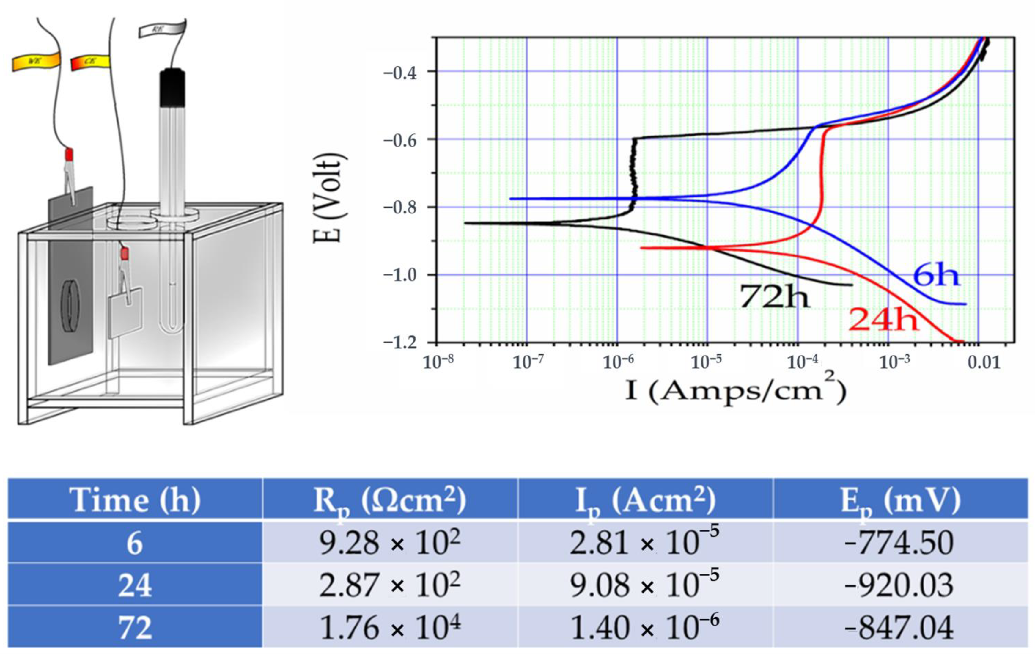 Cmd 03 00023 g012 550