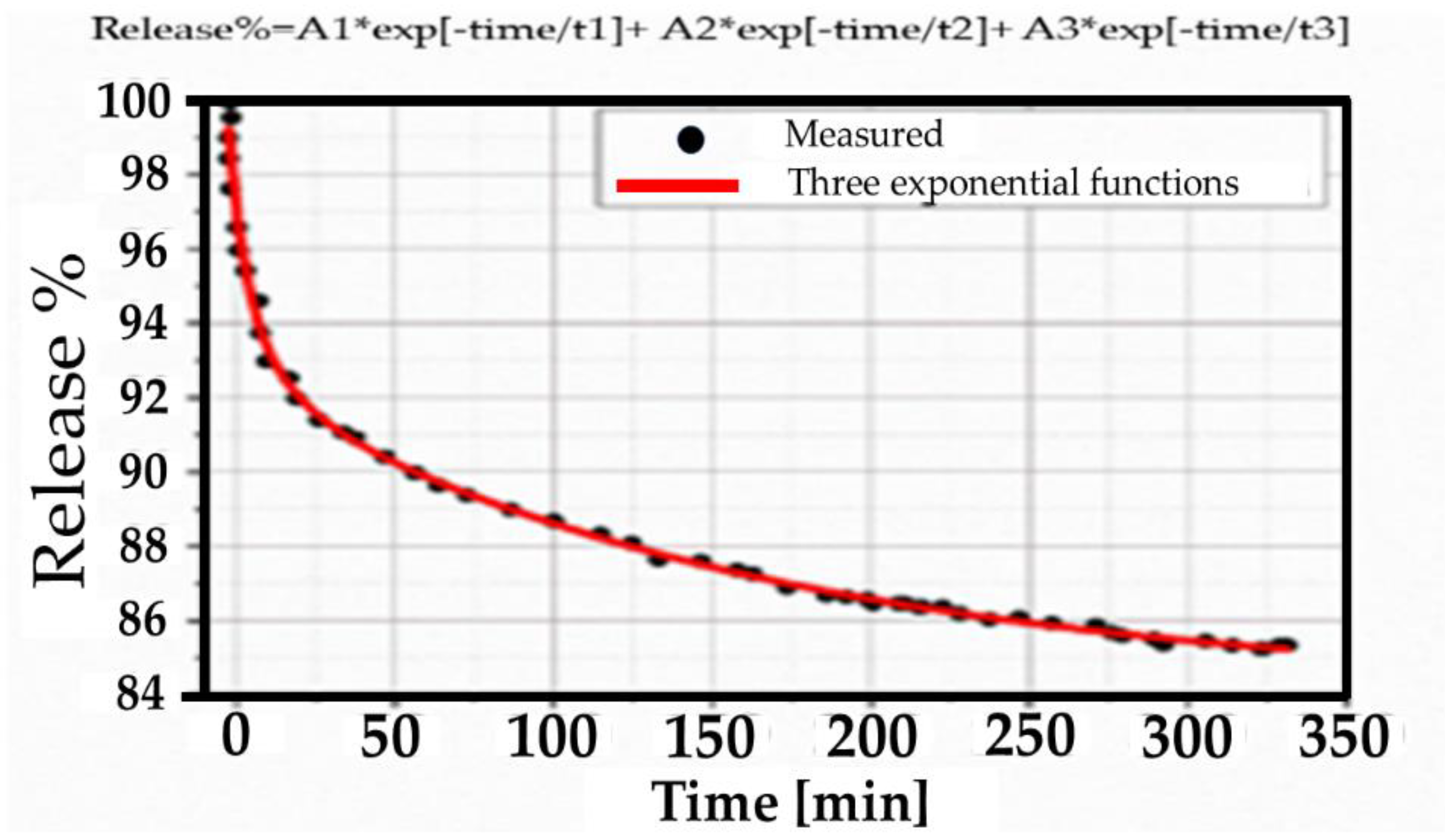 Cmd 03 00023 g016 550