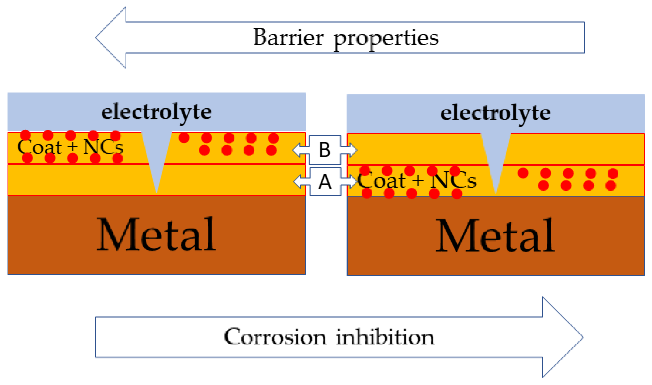Cmd 03 00023 g017 550