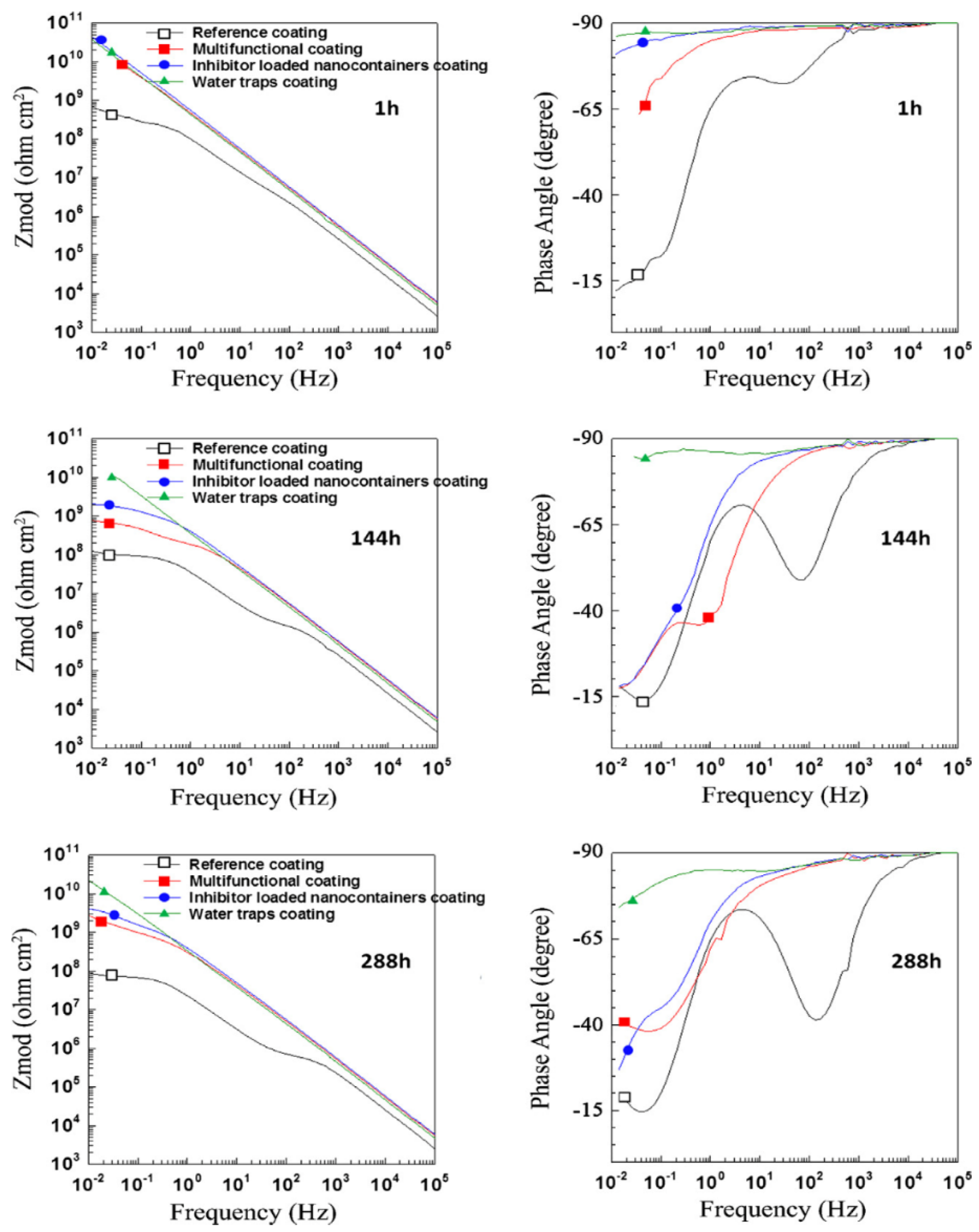 Cmd 03 00023 g020 550