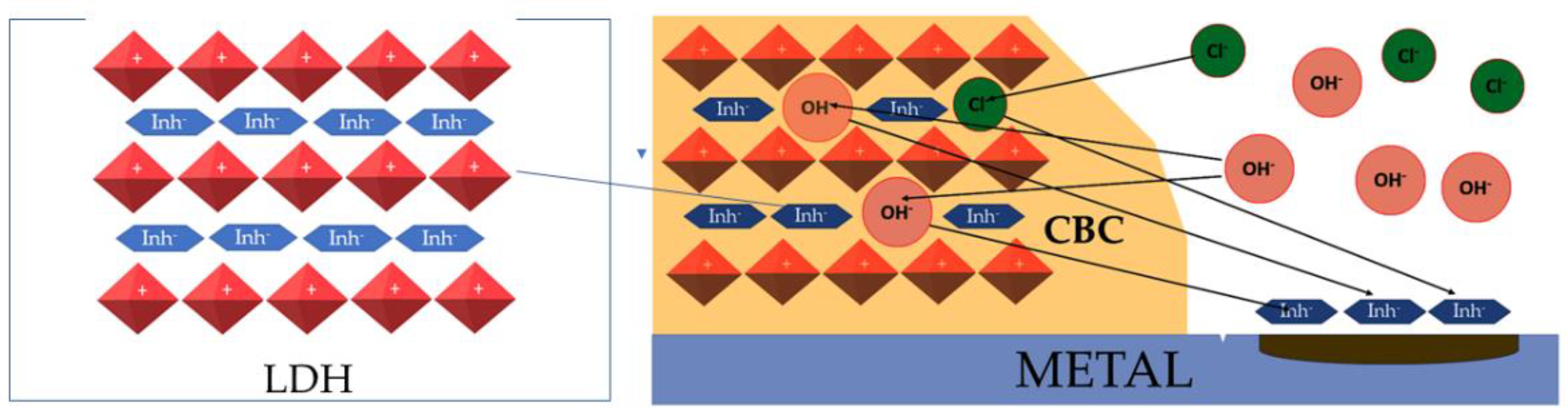 Cmd 03 00023 g021 550