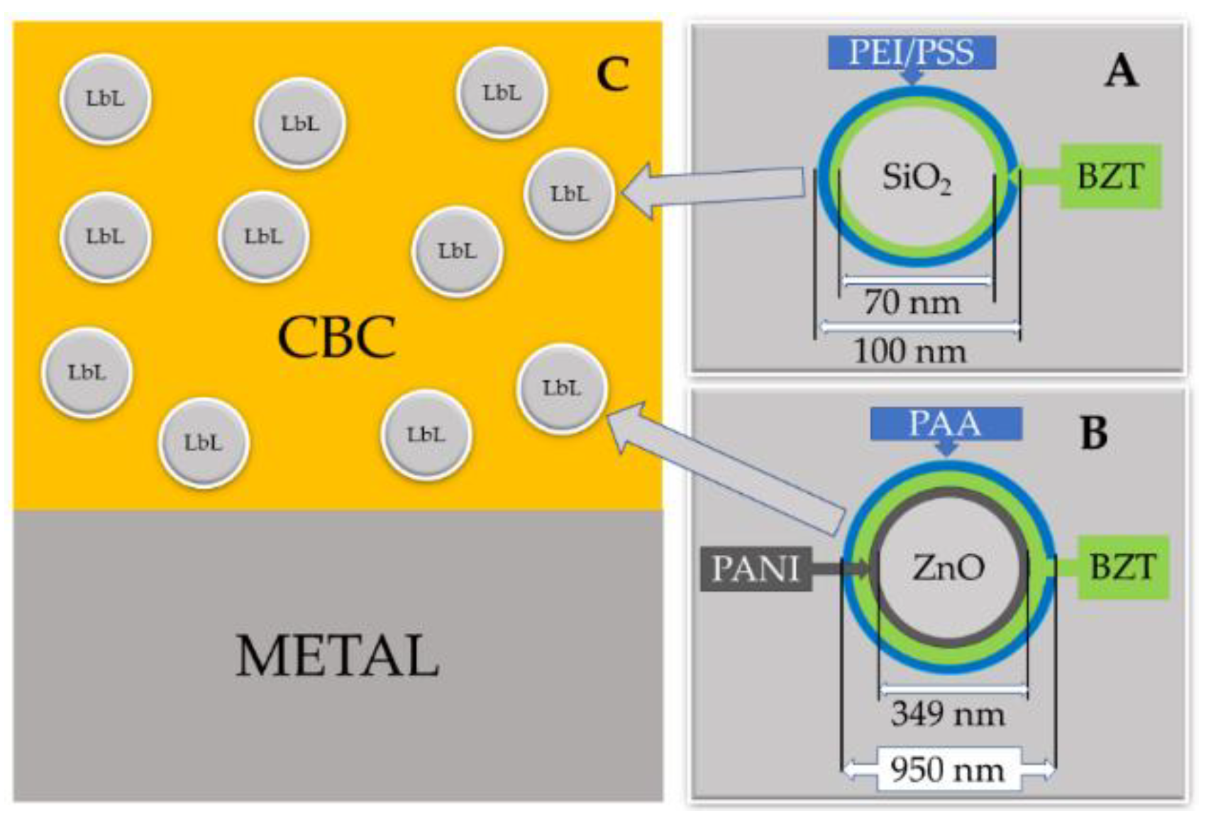 Cmd 03 00023 g023 550