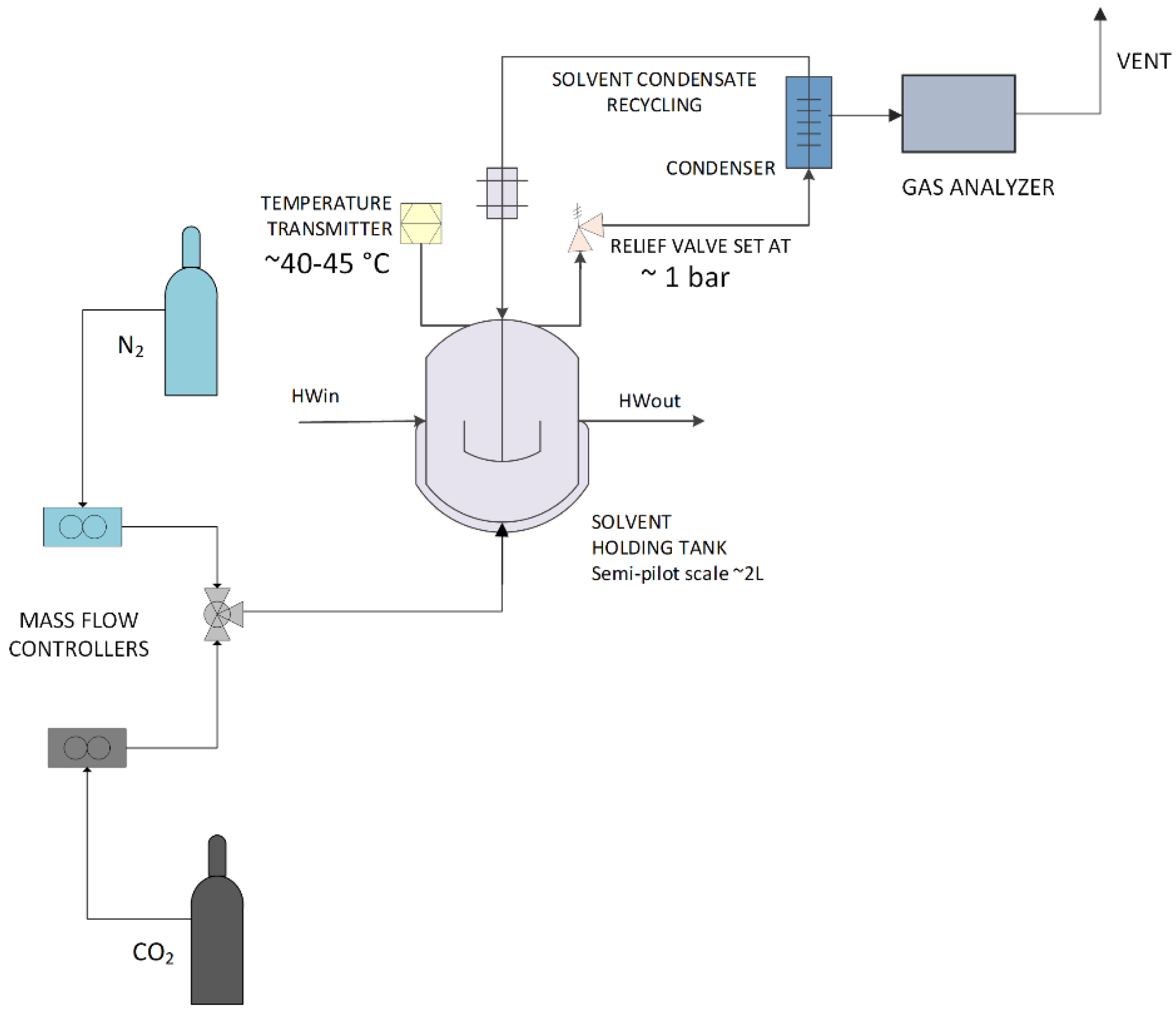 Cmd 03 00025 g001 550