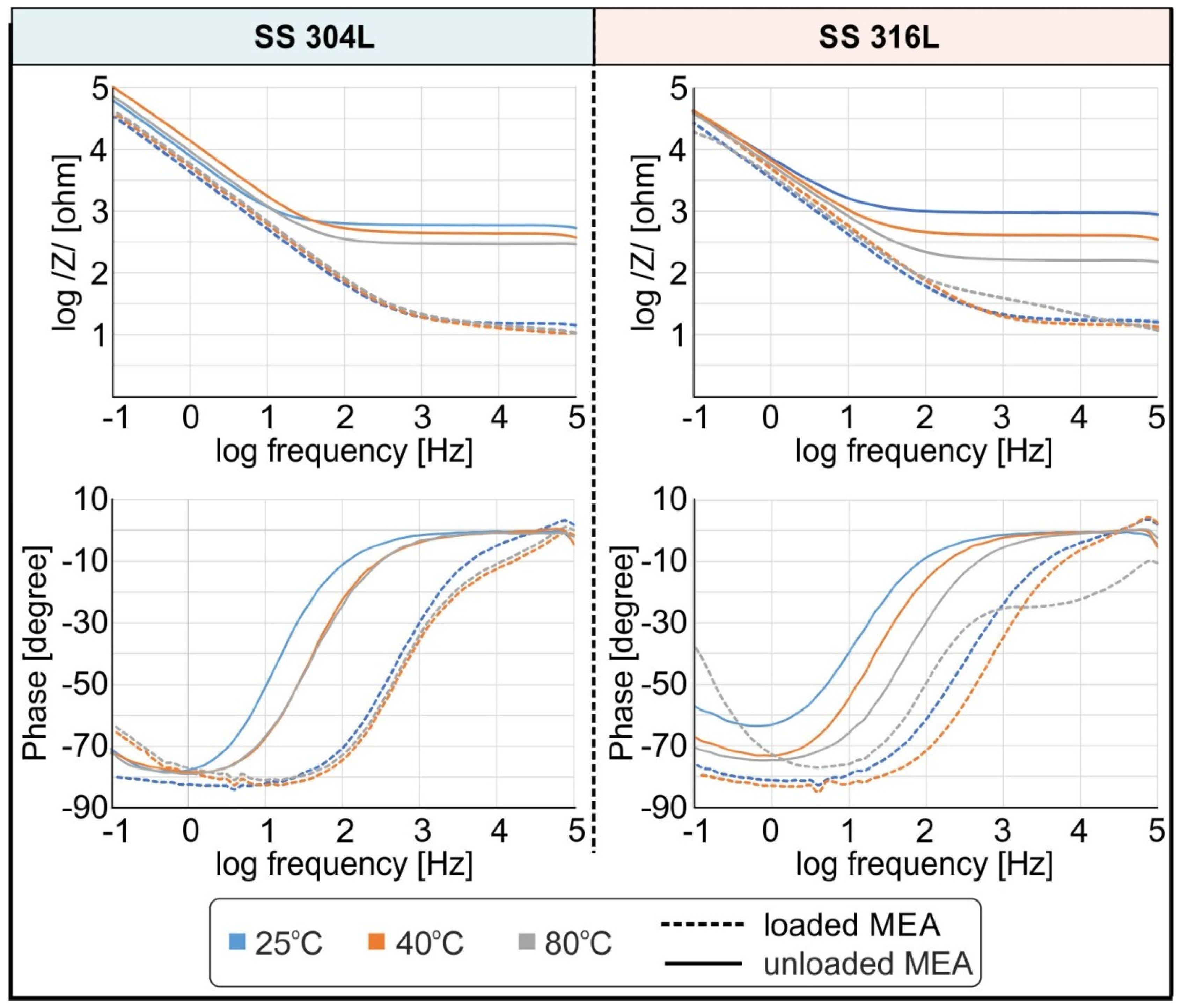 Cmd 03 00025 g007 550