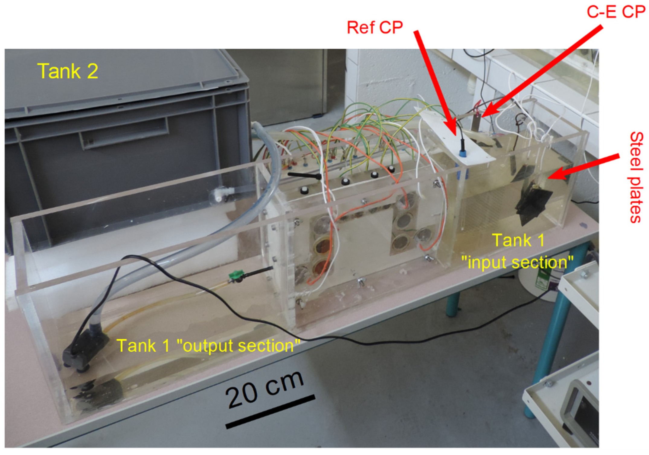 Cmd 03 00026 g003 550