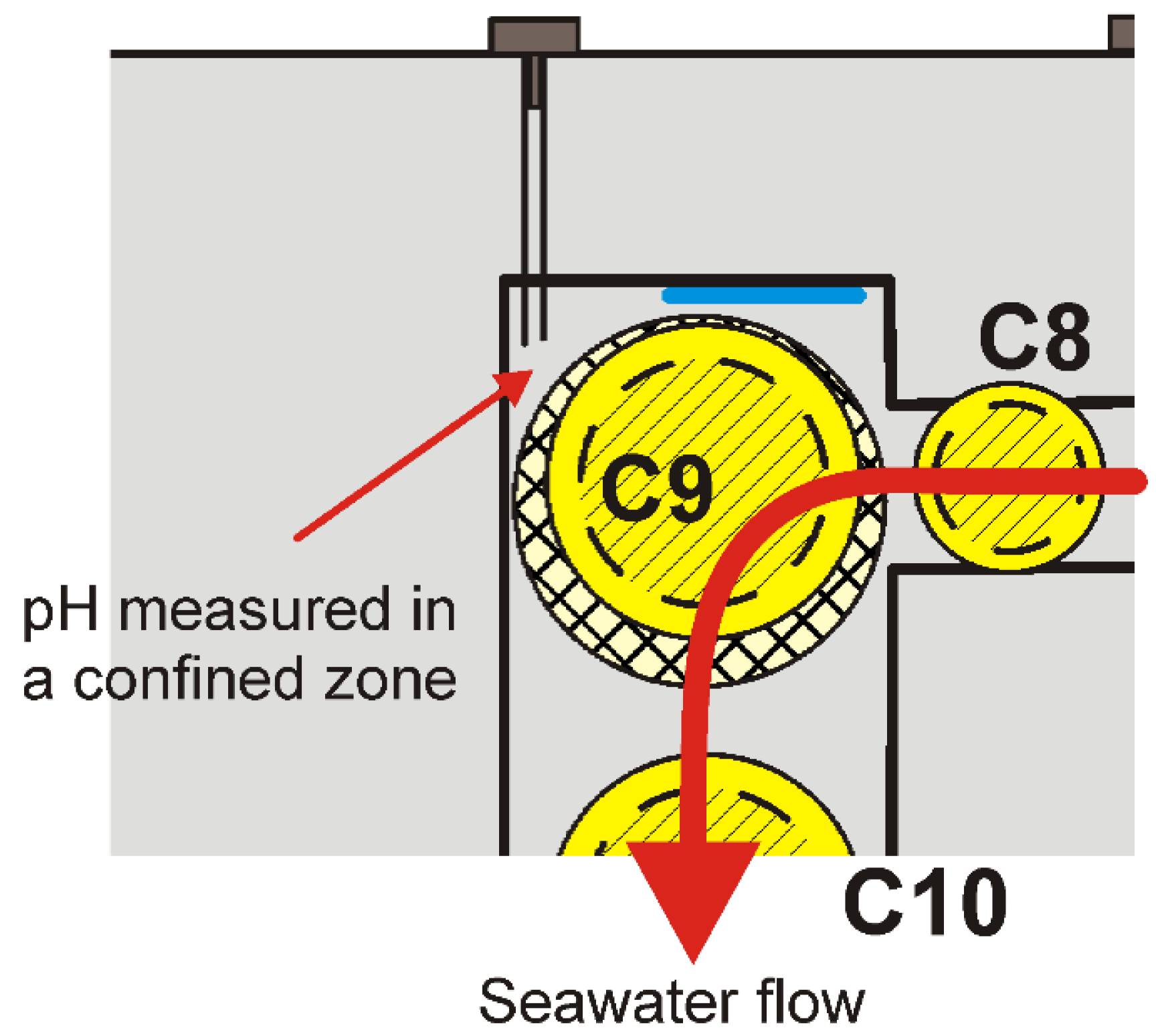 Cmd 03 00026 g004 550