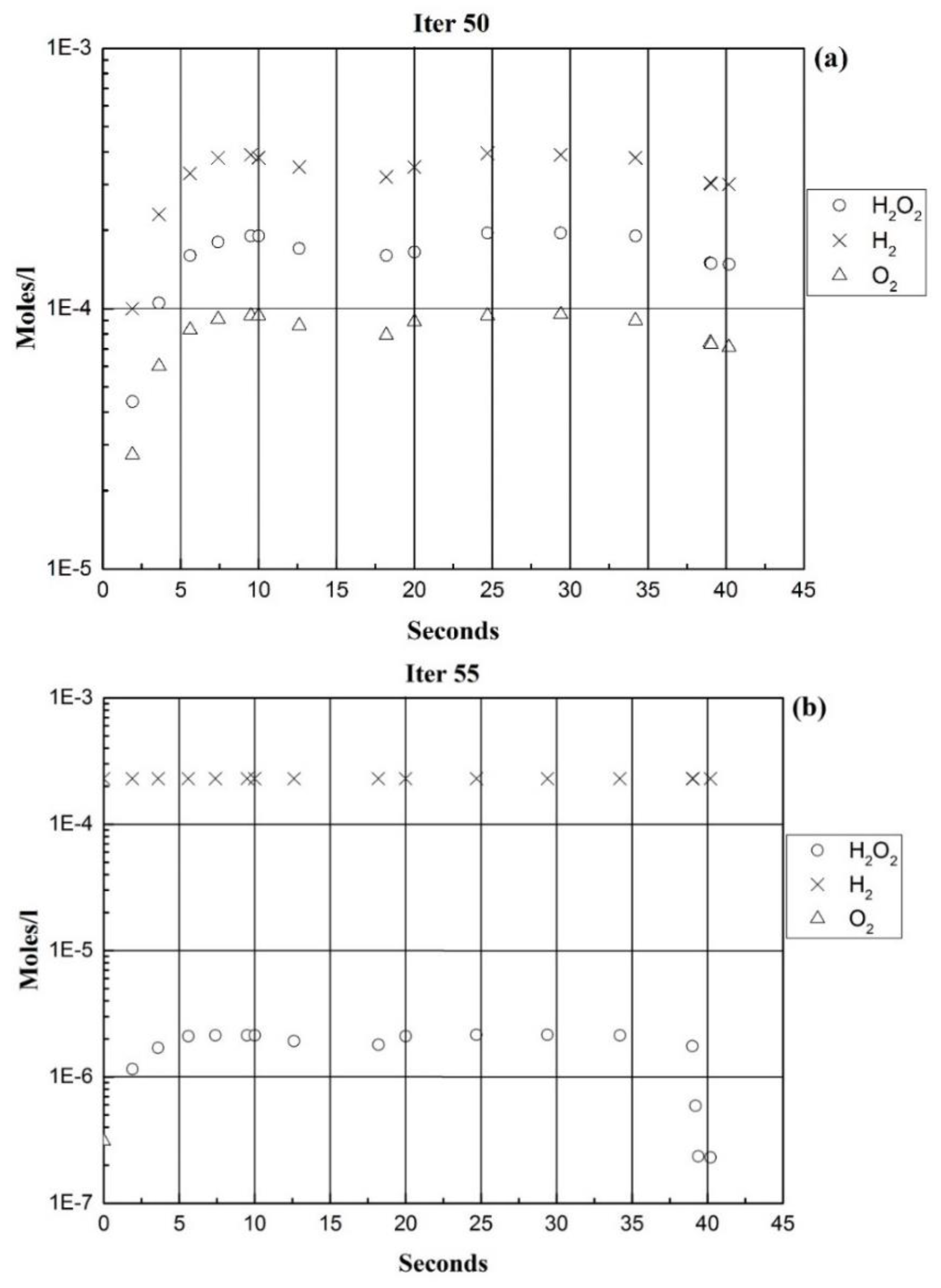 Cmd 03 00028 g025