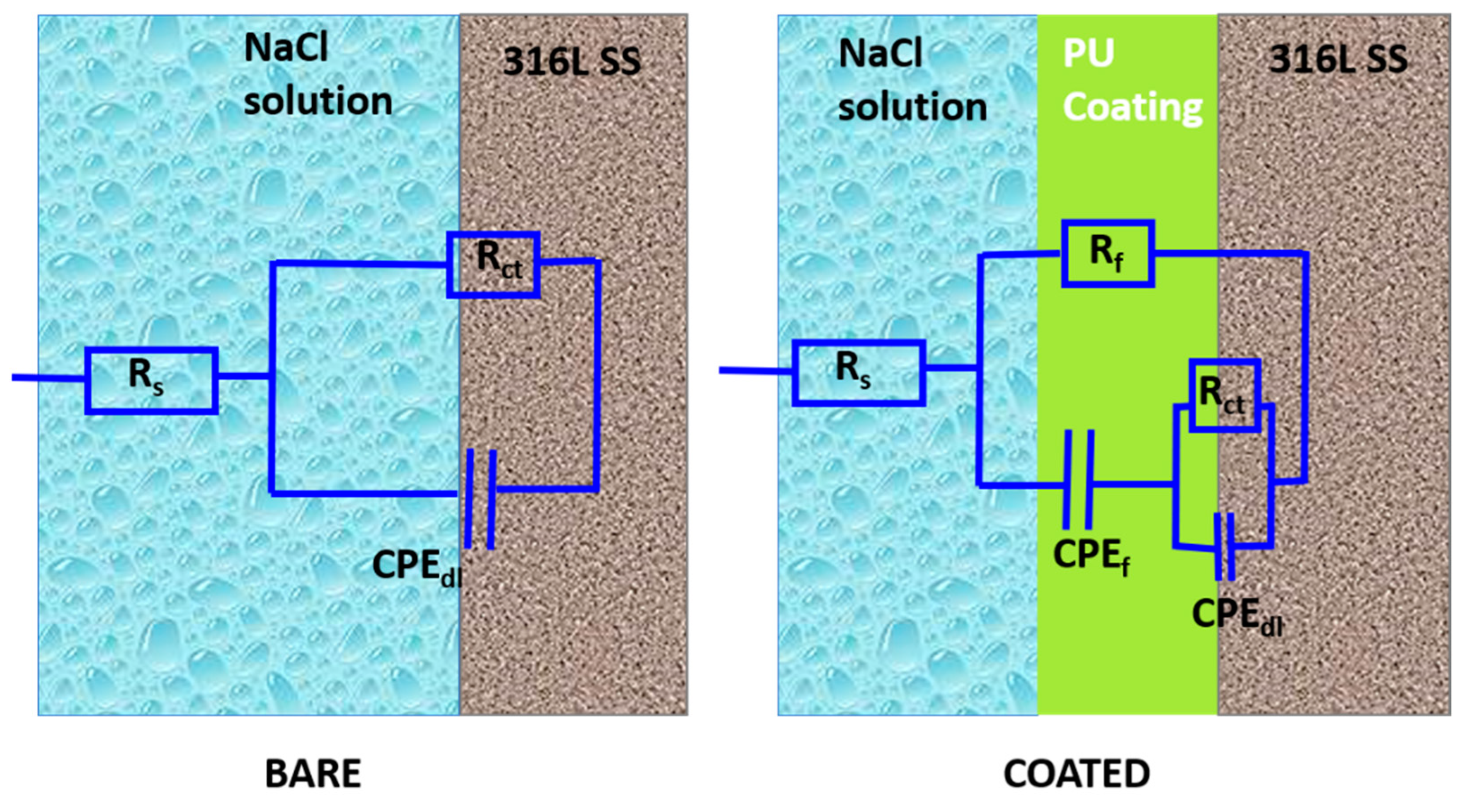 Cmd 03 00033 g010 550