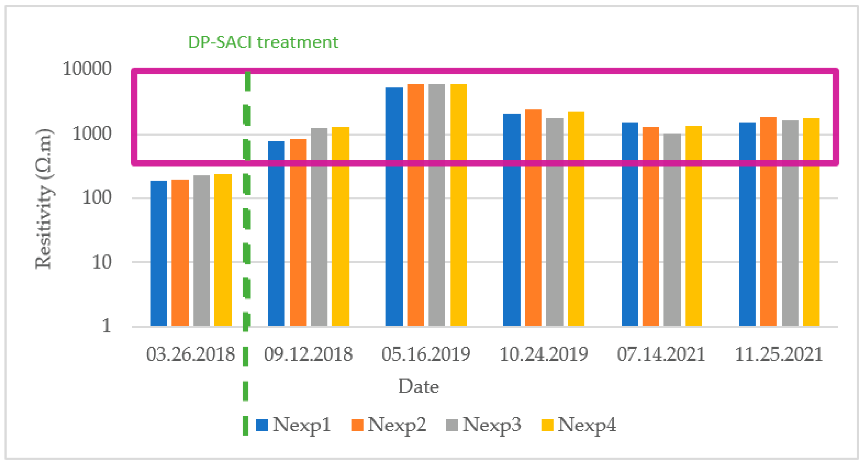 Cmd 03 00034 g010 550