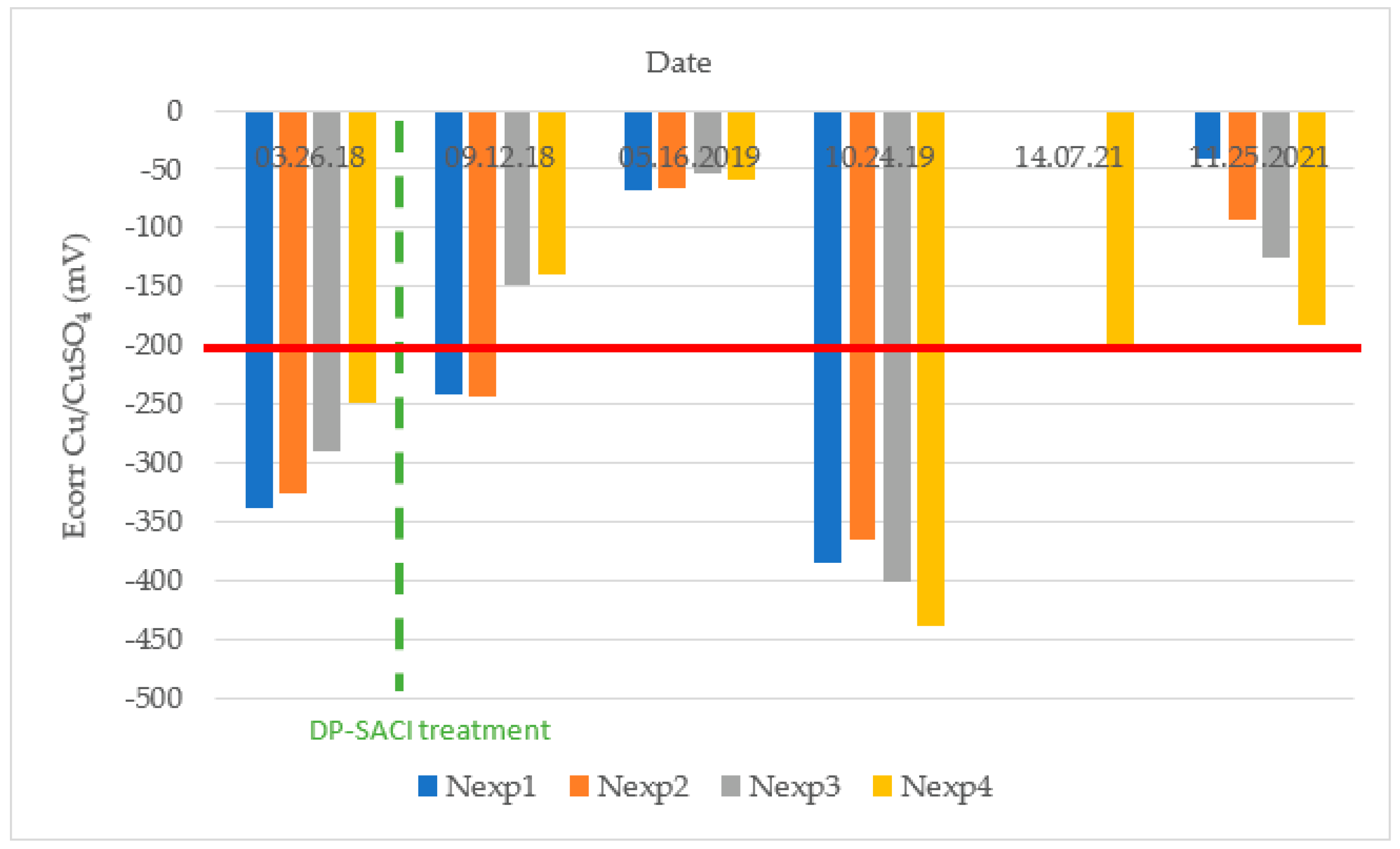 Cmd 03 00034 g011 550