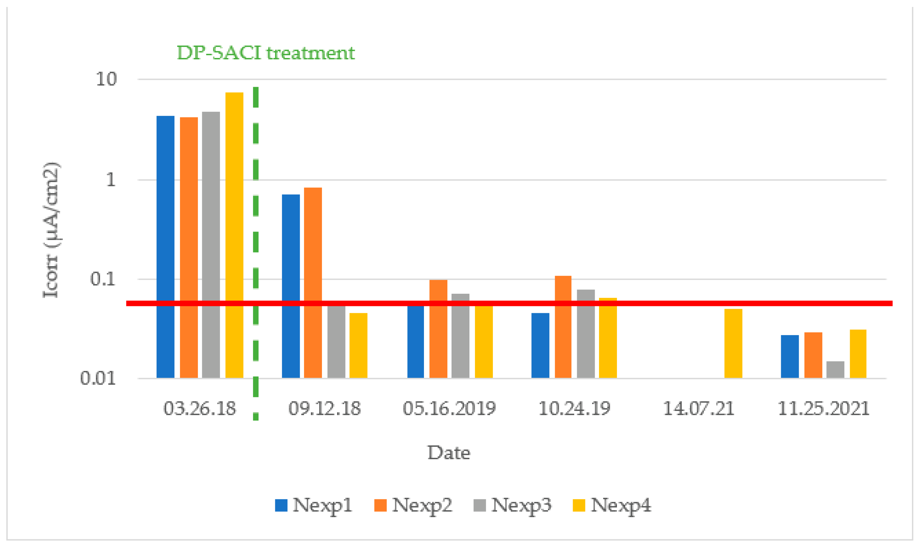 Cmd 03 00034 g012 550