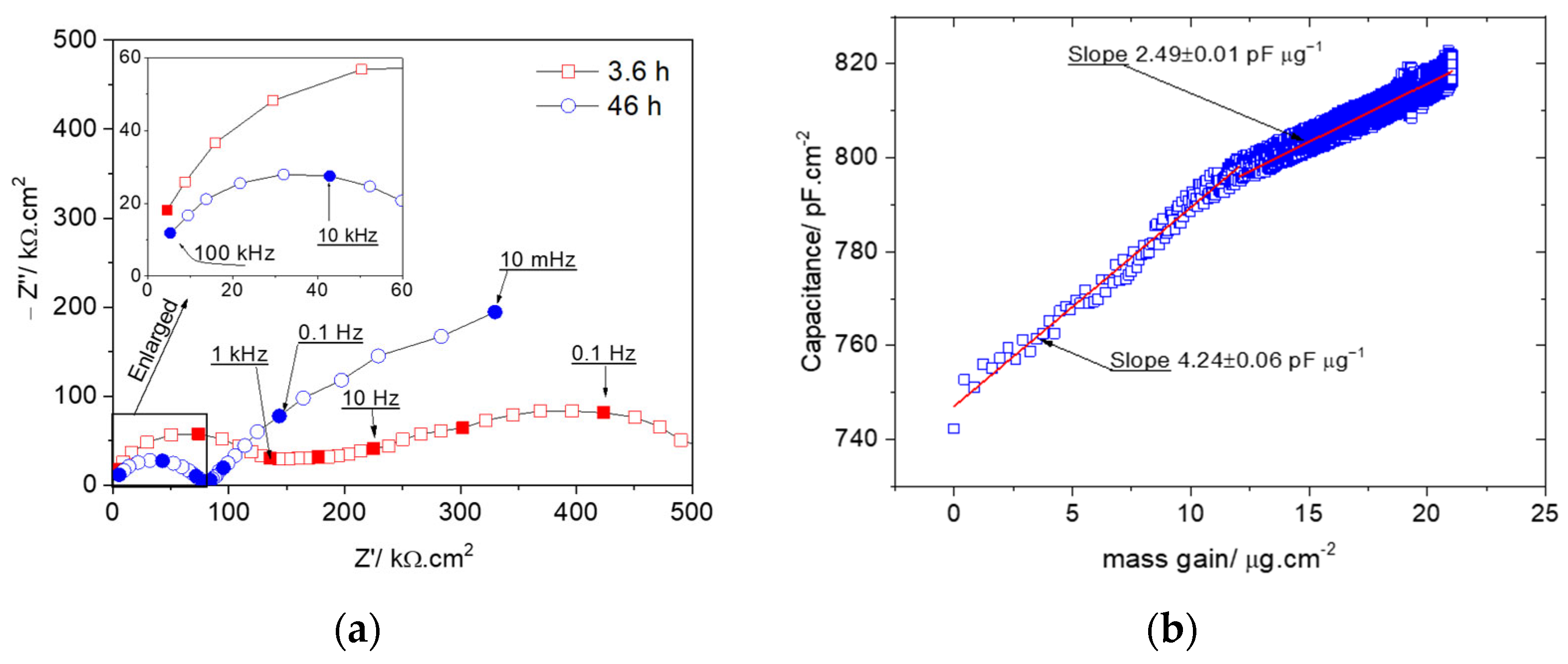 Cmd 03 00039 g003 Cmd 03 00039 g003