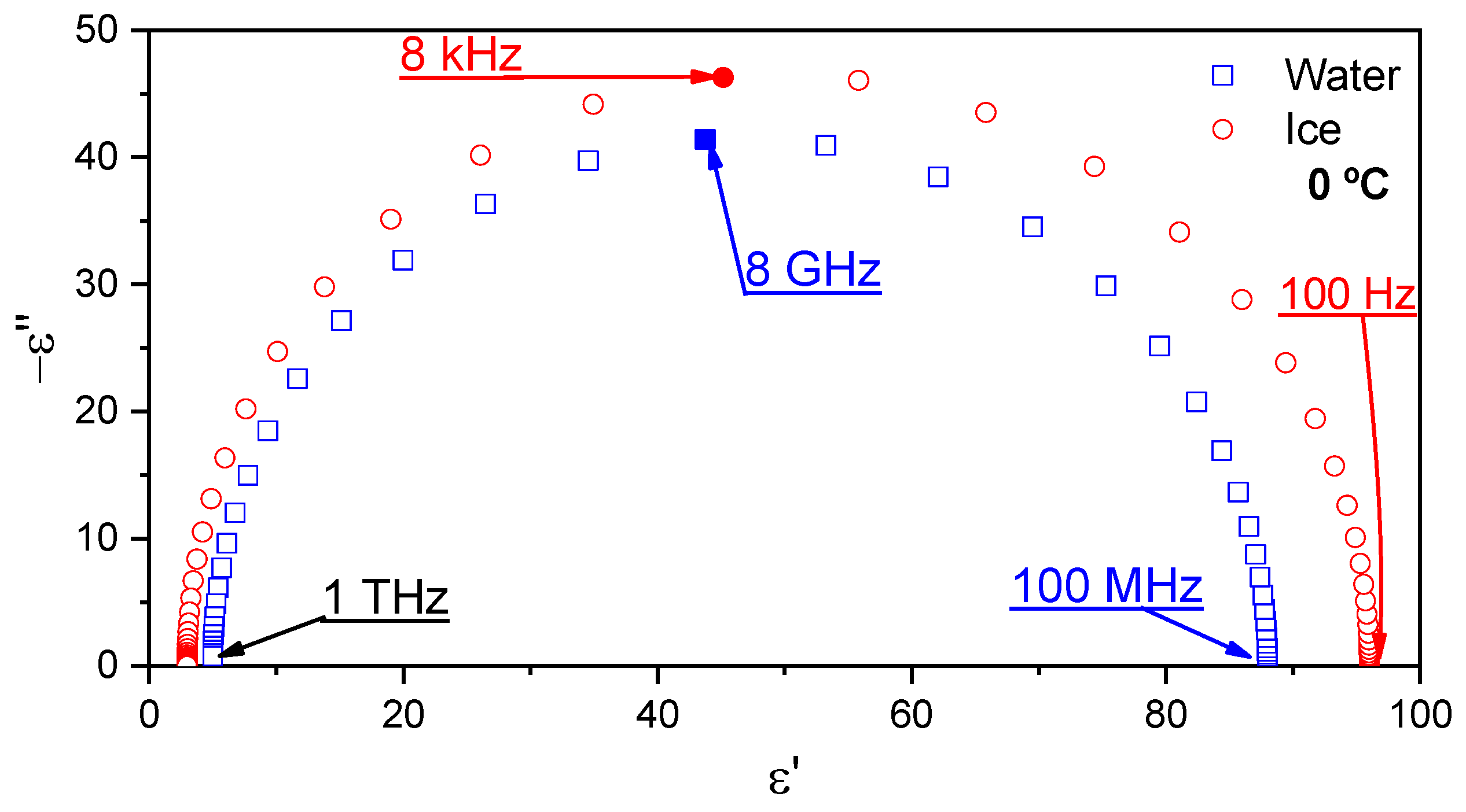 Cmd 03 00039 g004 Cmd 03 00039 g004