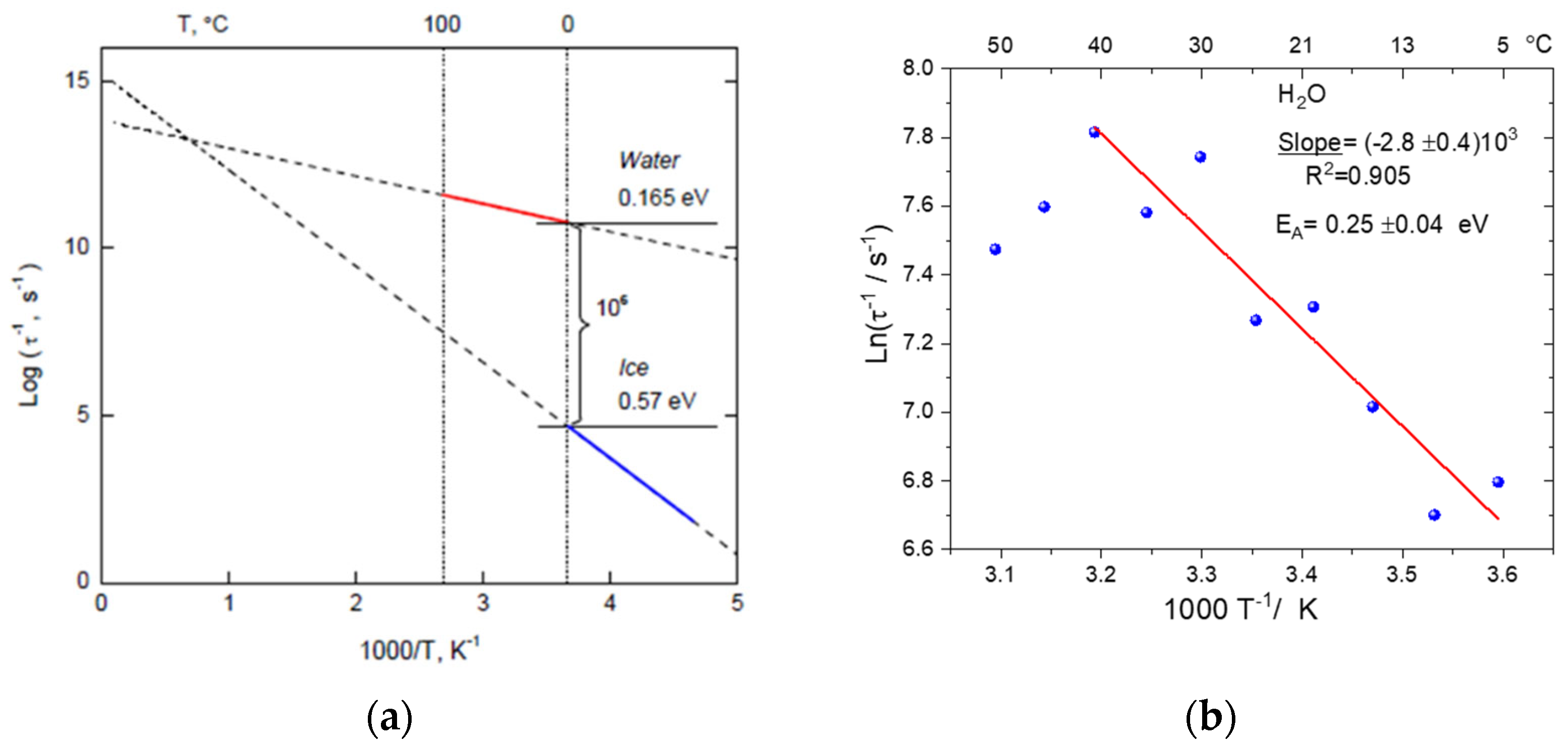 Cmd 03 00039 g005 Cmd 03 00039 g005