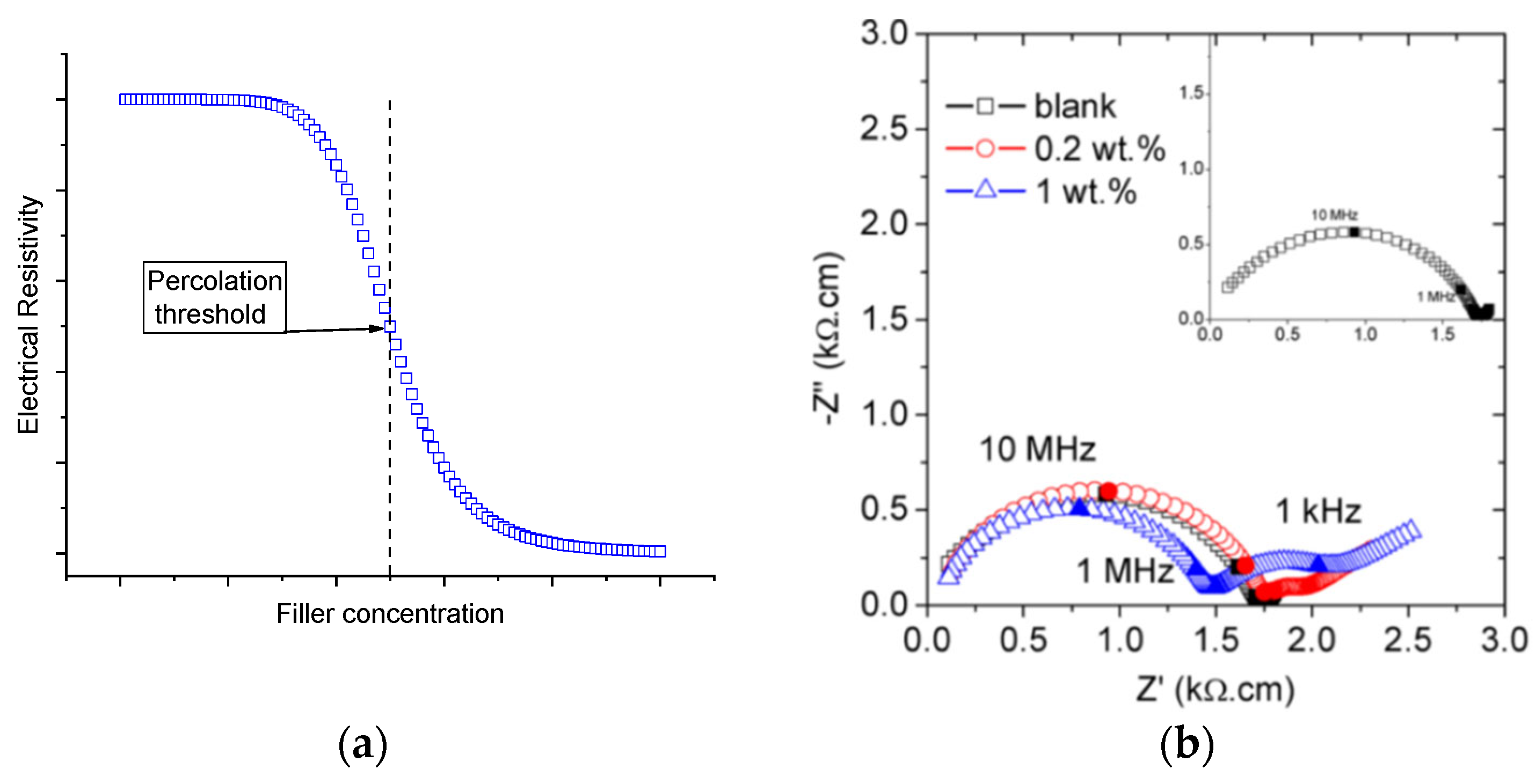 Cmd 03 00039 g009a Cmd 03 00039 g009a