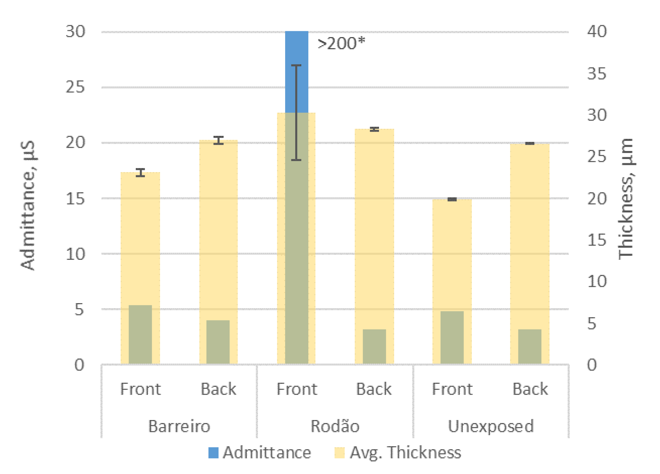 Cmd 03 00040 g007 Cmd 03 00040 g007