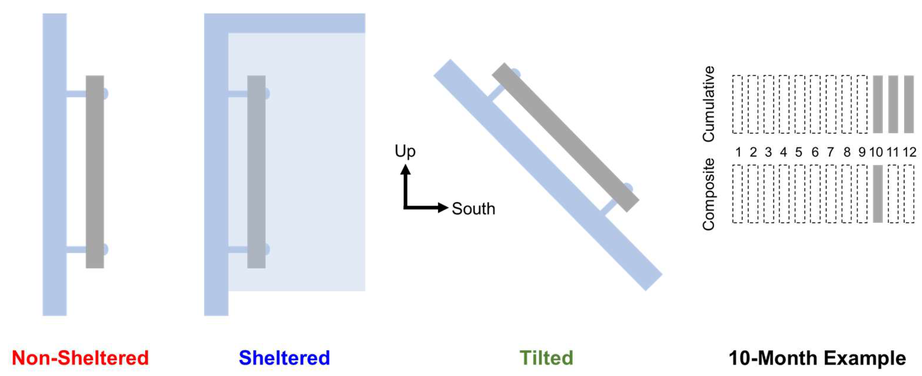 Cmd 04 00001 g002 Cmd 04 00001 g002