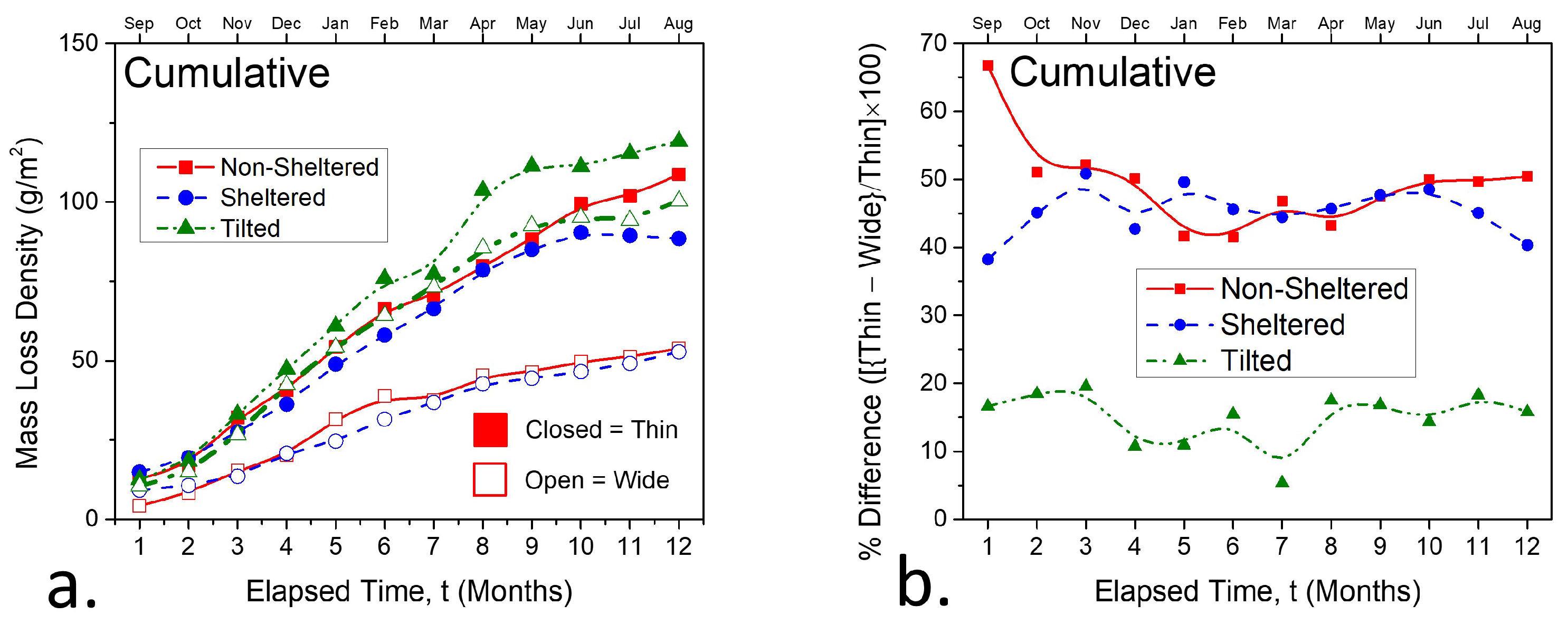 Cmd 04 00001 g005 Cmd 04 00001 g005