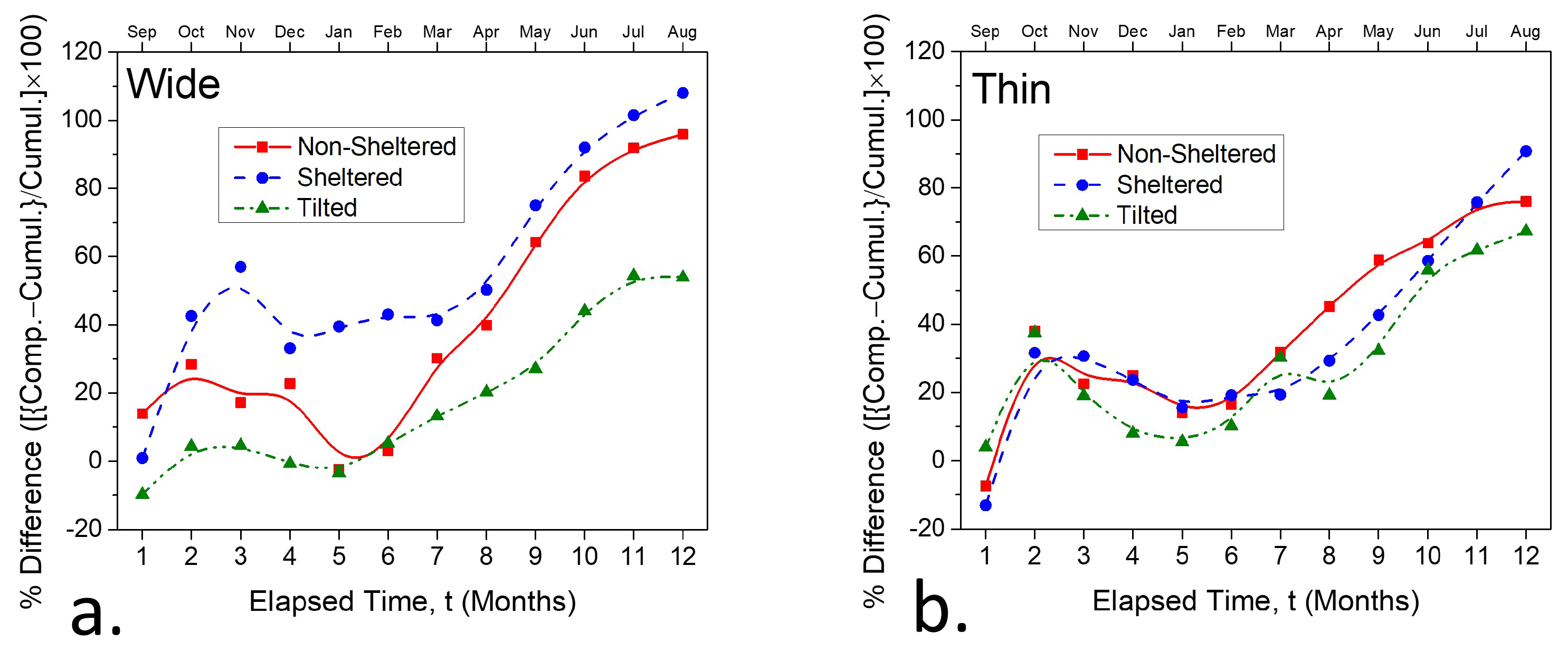 Cmd 04 00001 g006 Cmd 04 00001 g006