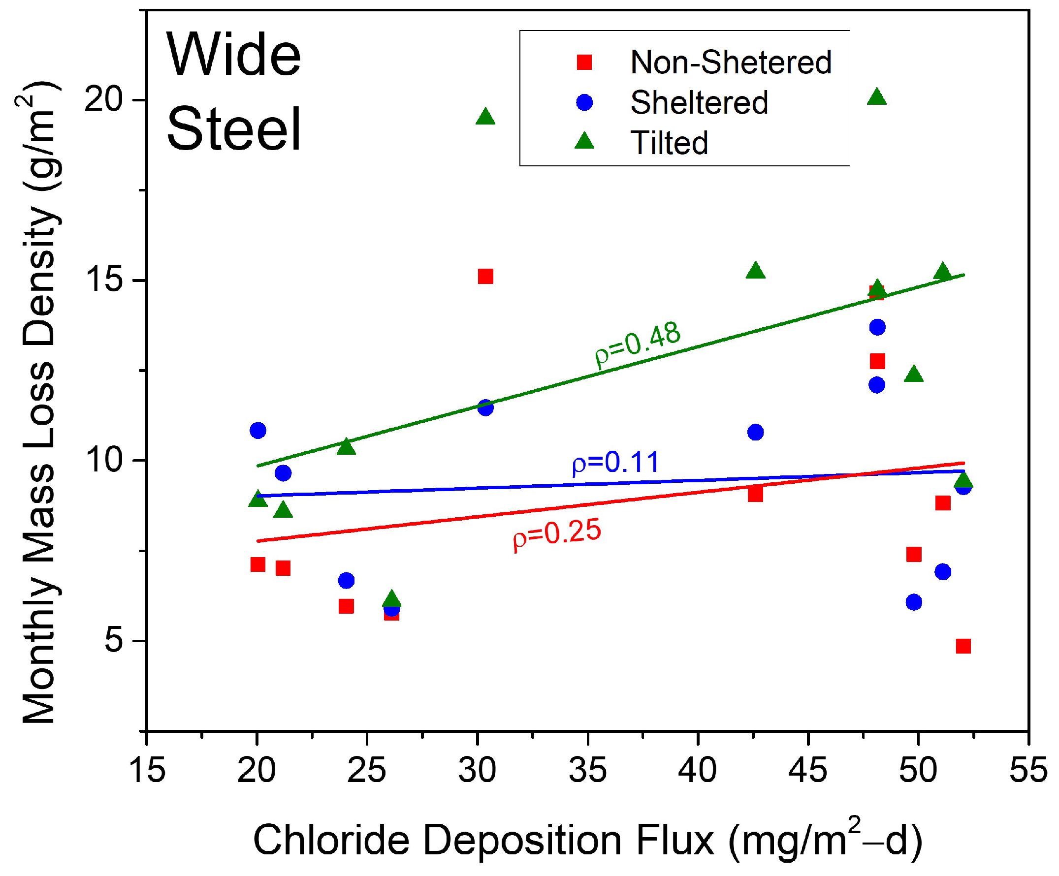 Cmd 04 00001 g009 Cmd 04 00001 g009