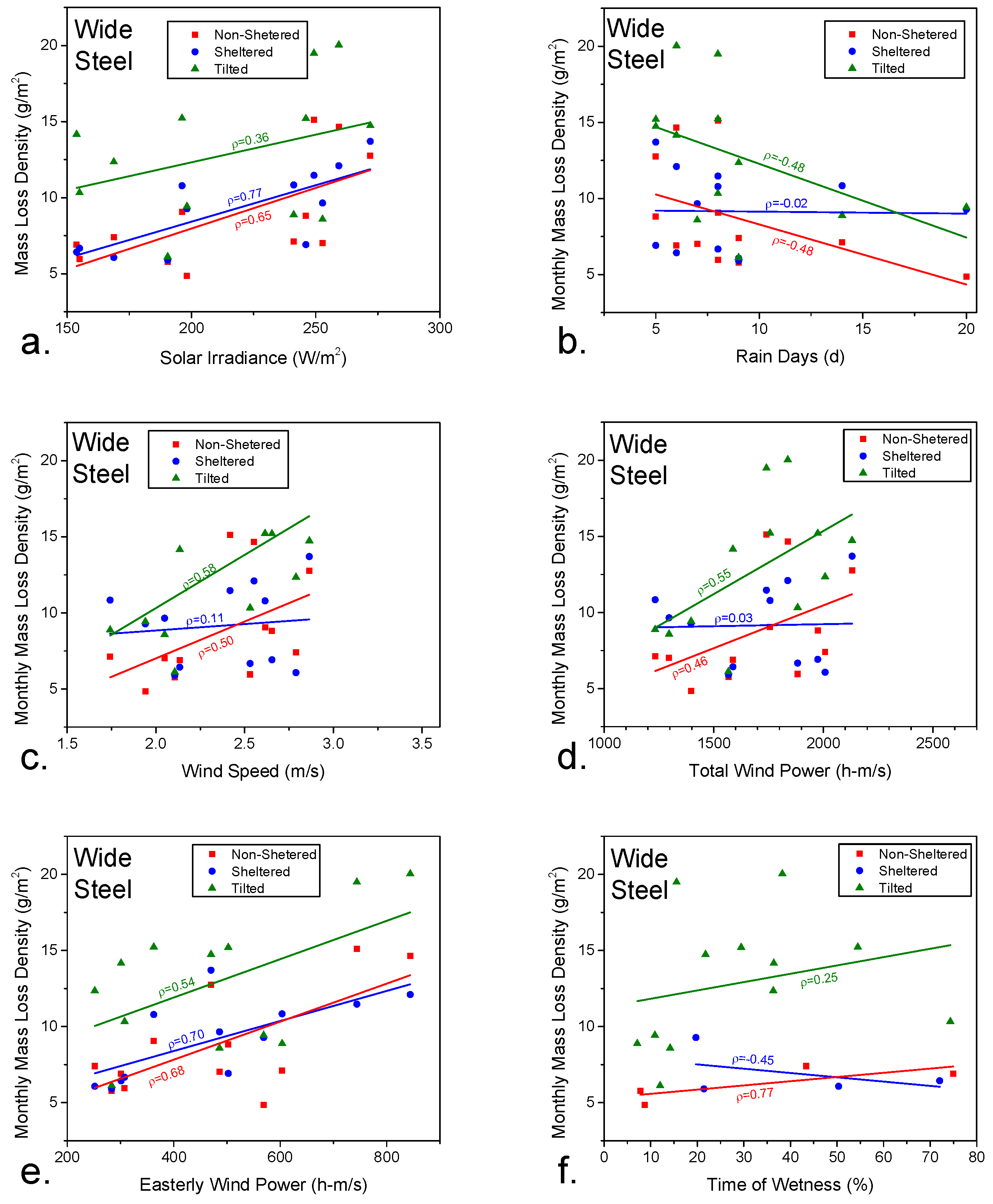 Cmd 04 00001 g010 Cmd 04 00001 g010