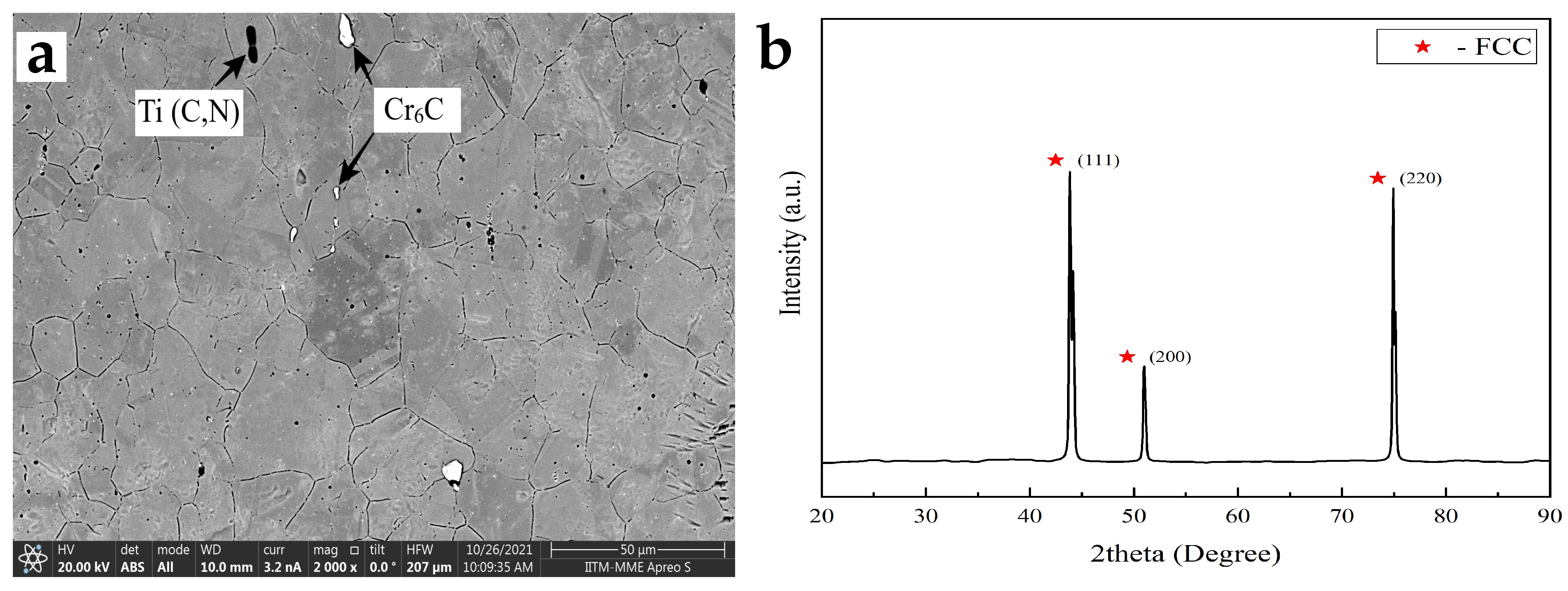 Cmd 04 00006 g001 Cmd 04 00006 g001