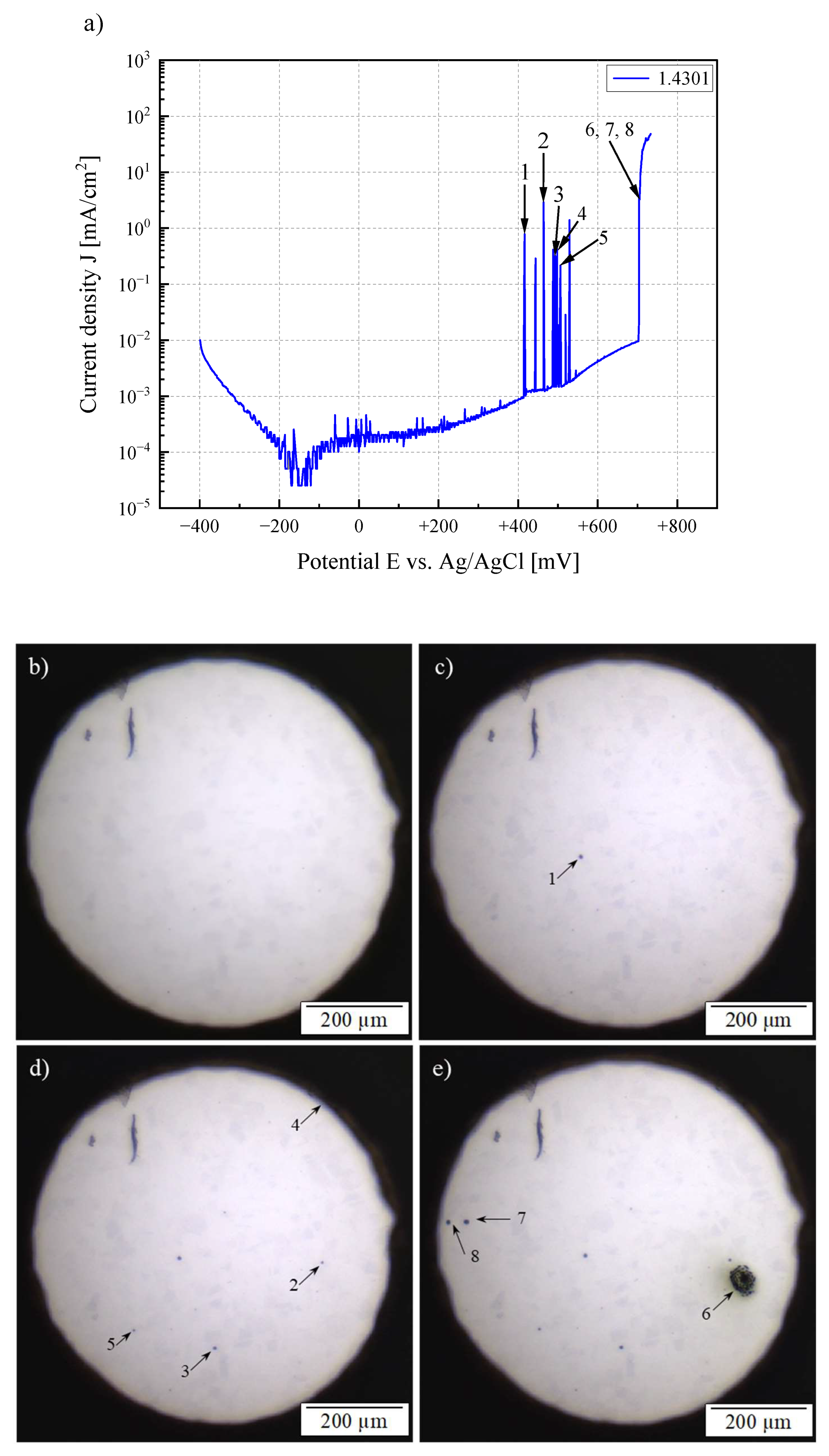 Cmd 04 00007 g005 Cmd 04 00007 g005