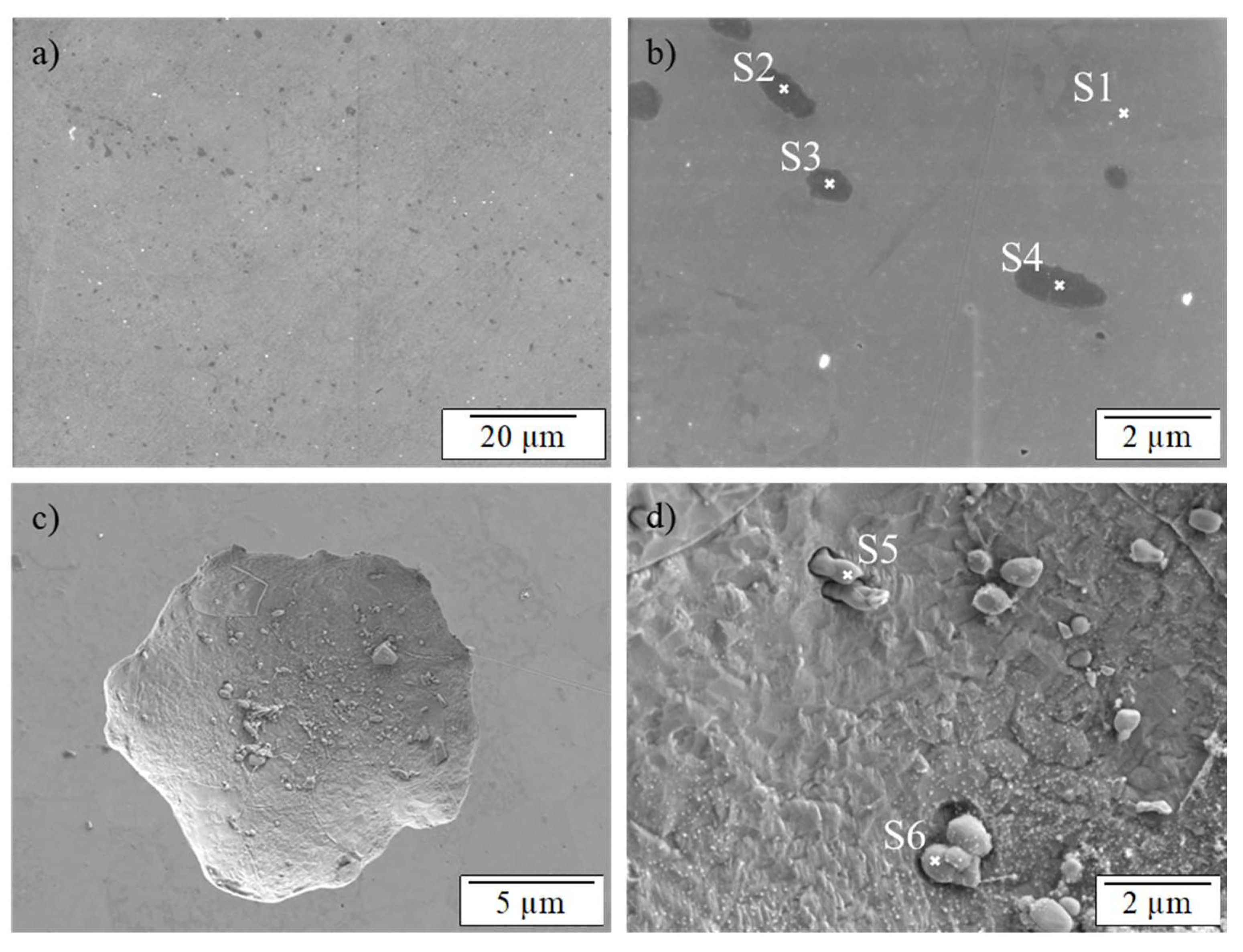 Cmd 04 00007 g008 Cmd 04 00007 g008