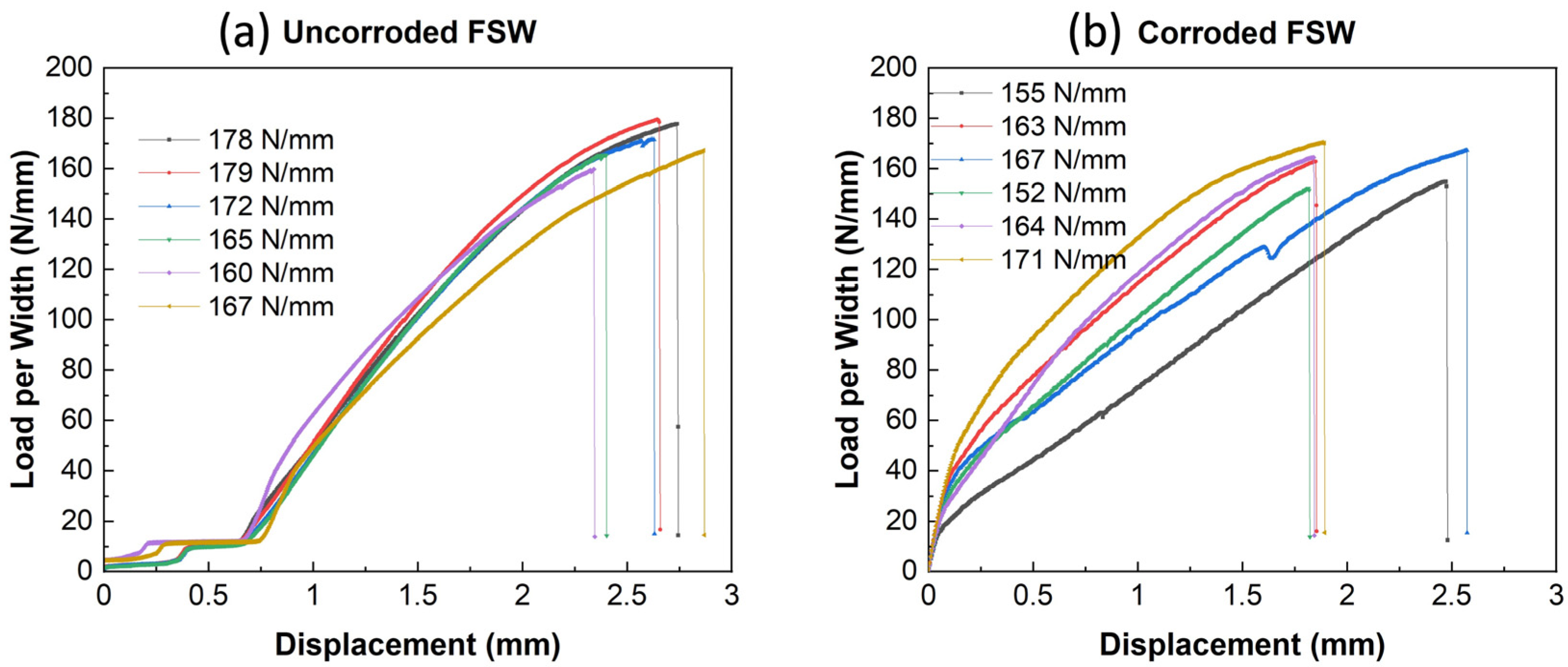 Cmd 04 00009 g014 Cmd 04 00009 g014