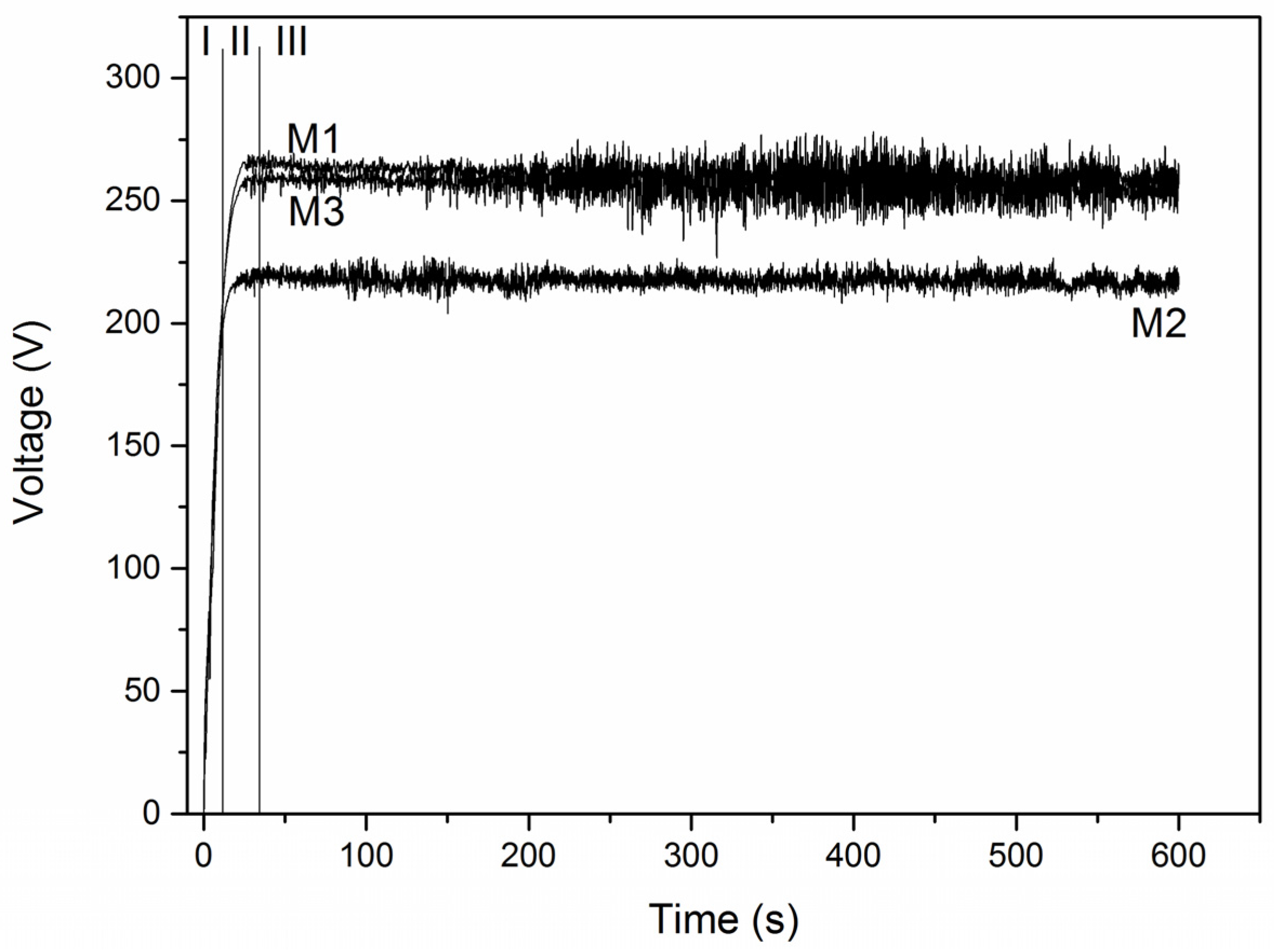 Cmd 04 00012 g001 Cmd 04 00012 g001