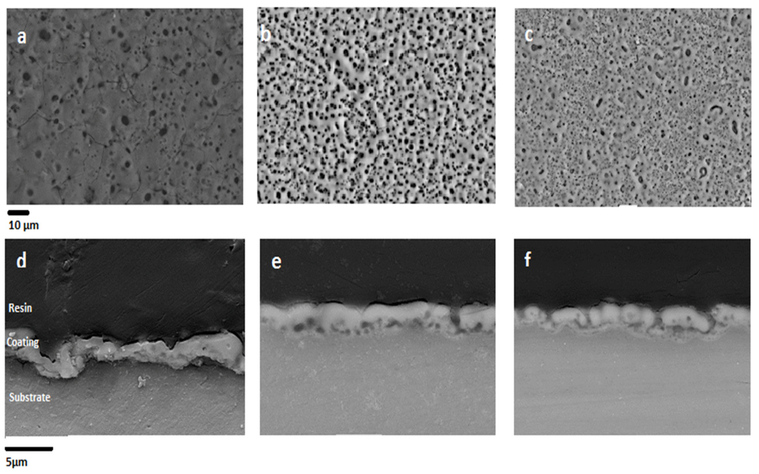 Cmd 04 00012 g002 Cmd 04 00012 g002