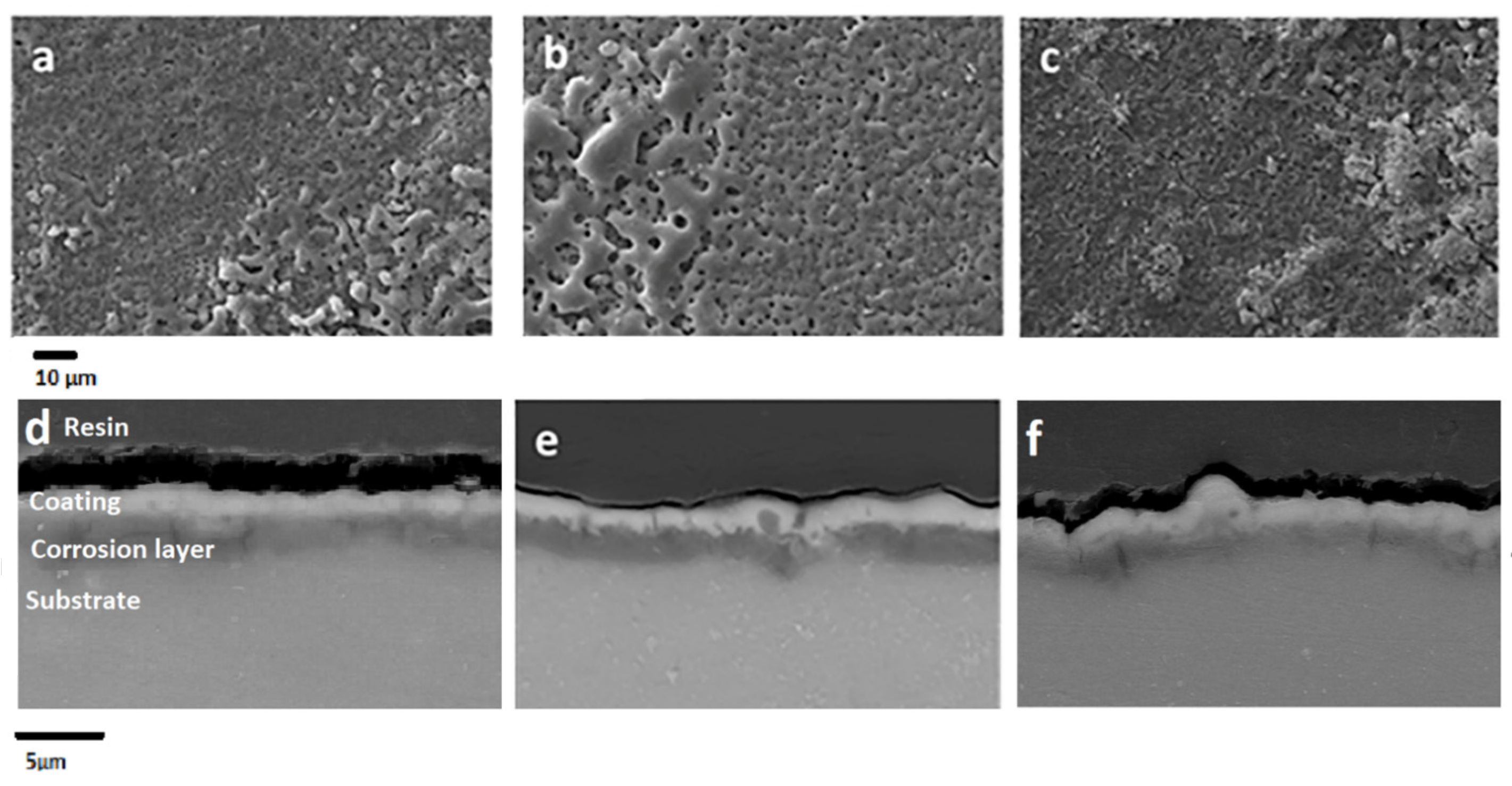 Cmd 04 00012 g005 Cmd 04 00012 g005