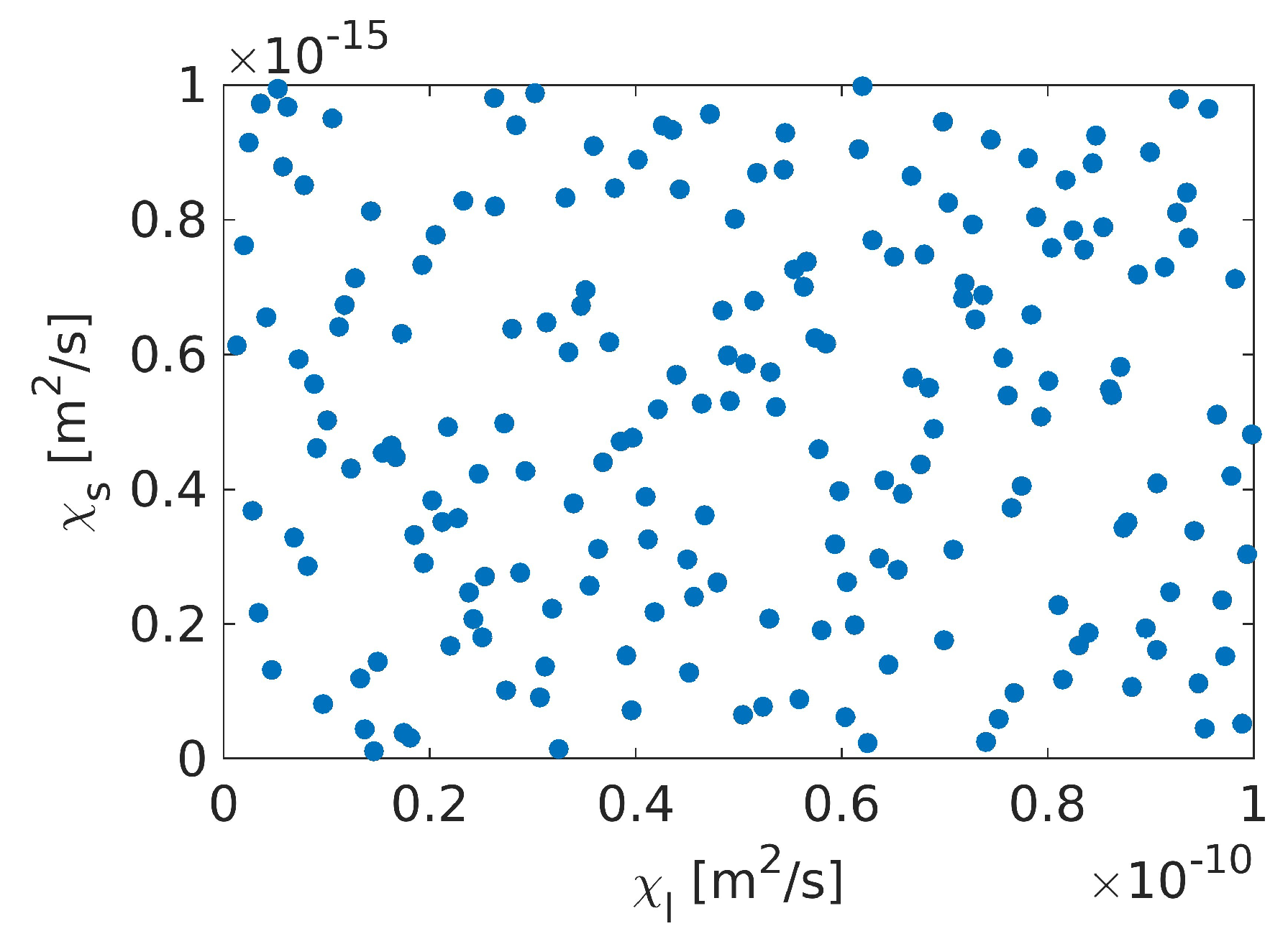 Cmd 04 00014 g002 Cmd 04 00014 g002