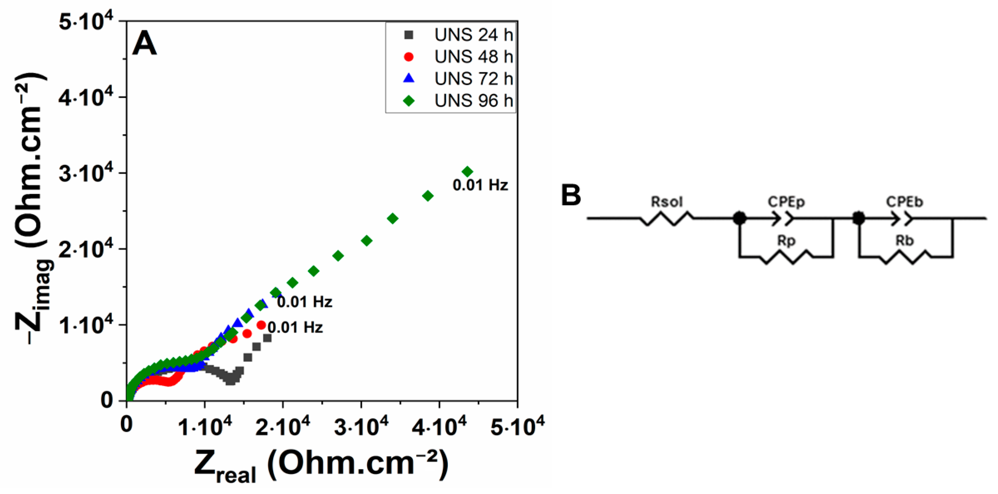 Cmd 04 00017 g004 Cmd 04 00017 g004