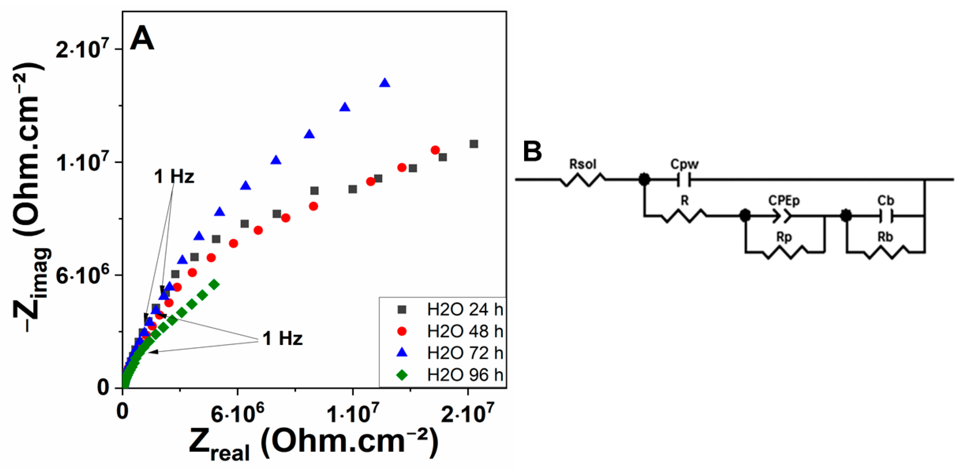 Cmd 04 00017 g005 Cmd 04 00017 g005