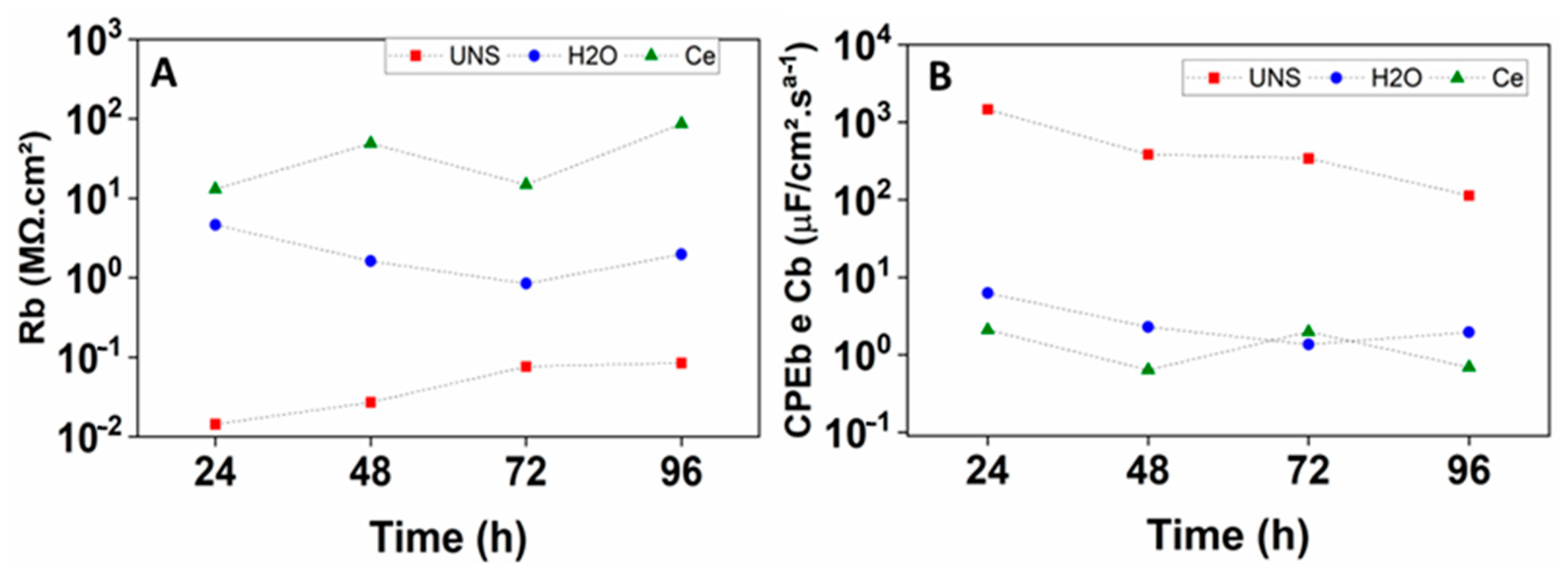 Cmd 04 00017 g009 Cmd 04 00017 g009