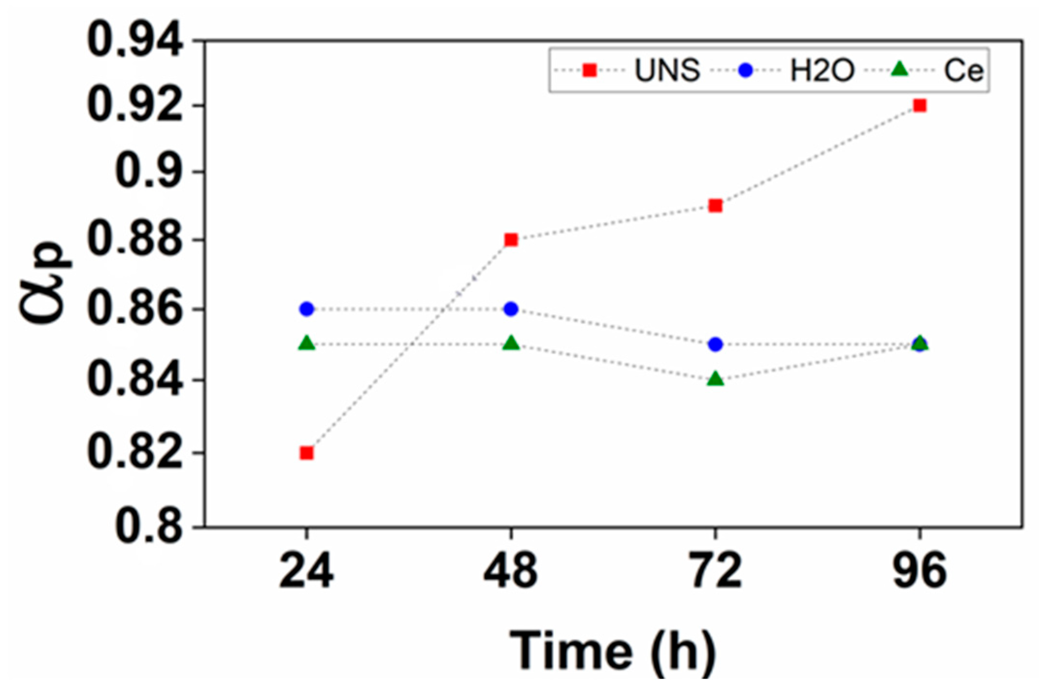 Cmd 04 00017 g010 Cmd 04 00017 g010