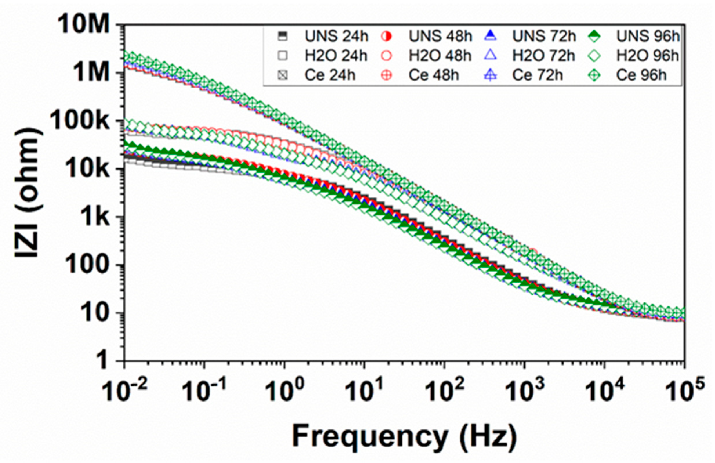 Cmd 04 00017 g013 Cmd 04 00017 g013
