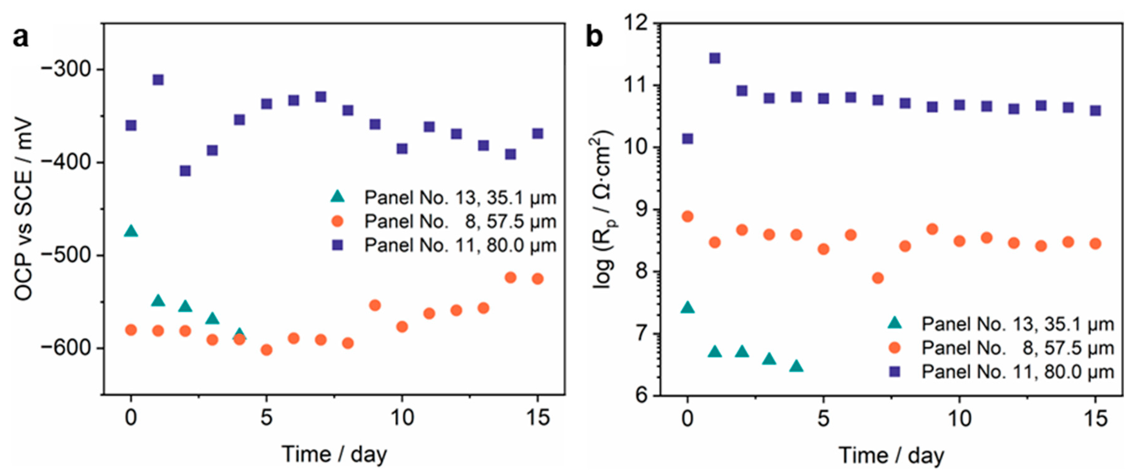 Cmd 06 00039 g004 Cmd 06 00039 g004
