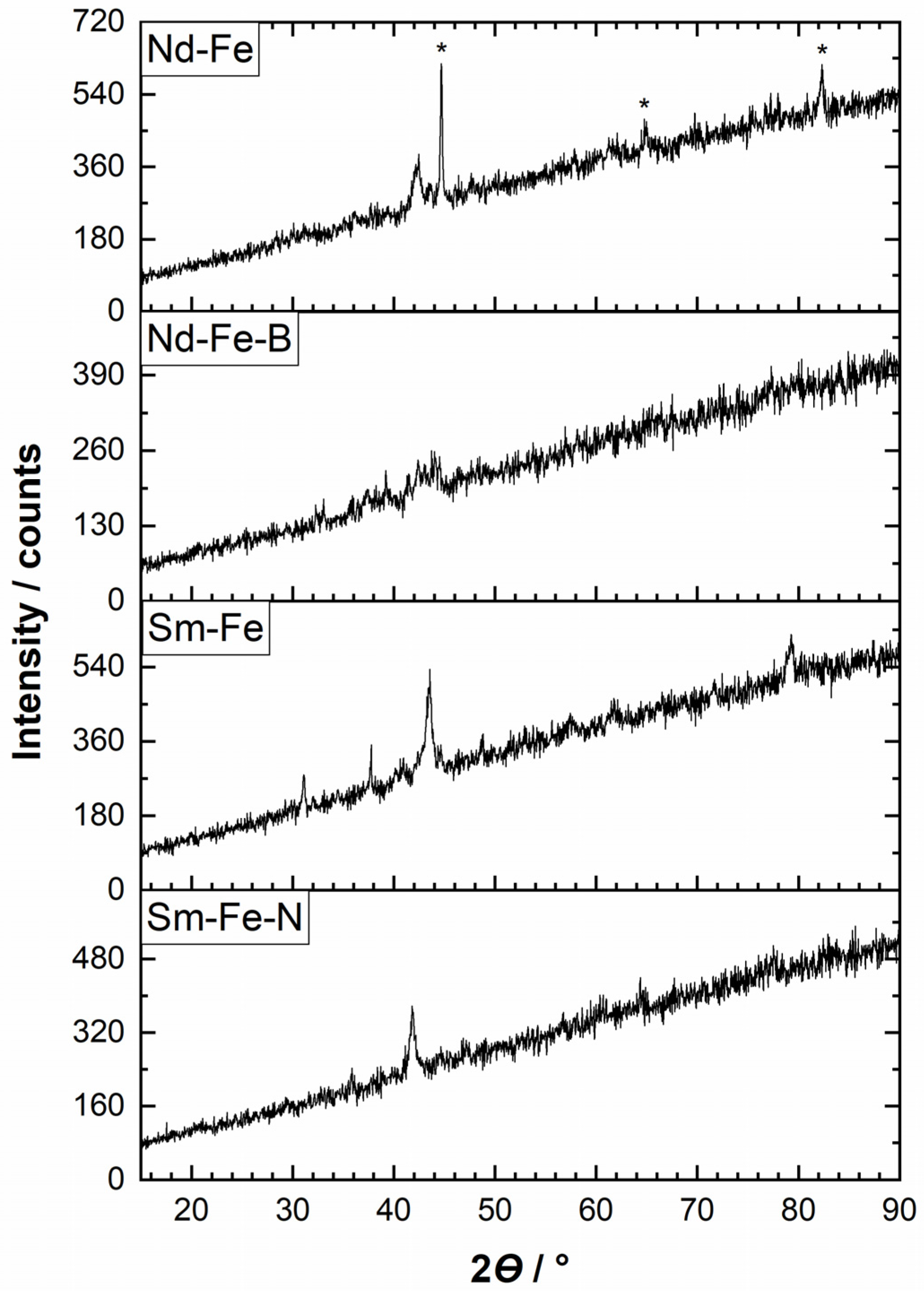 Cmd 06 00042 g001 Cmd 06 00042 g001