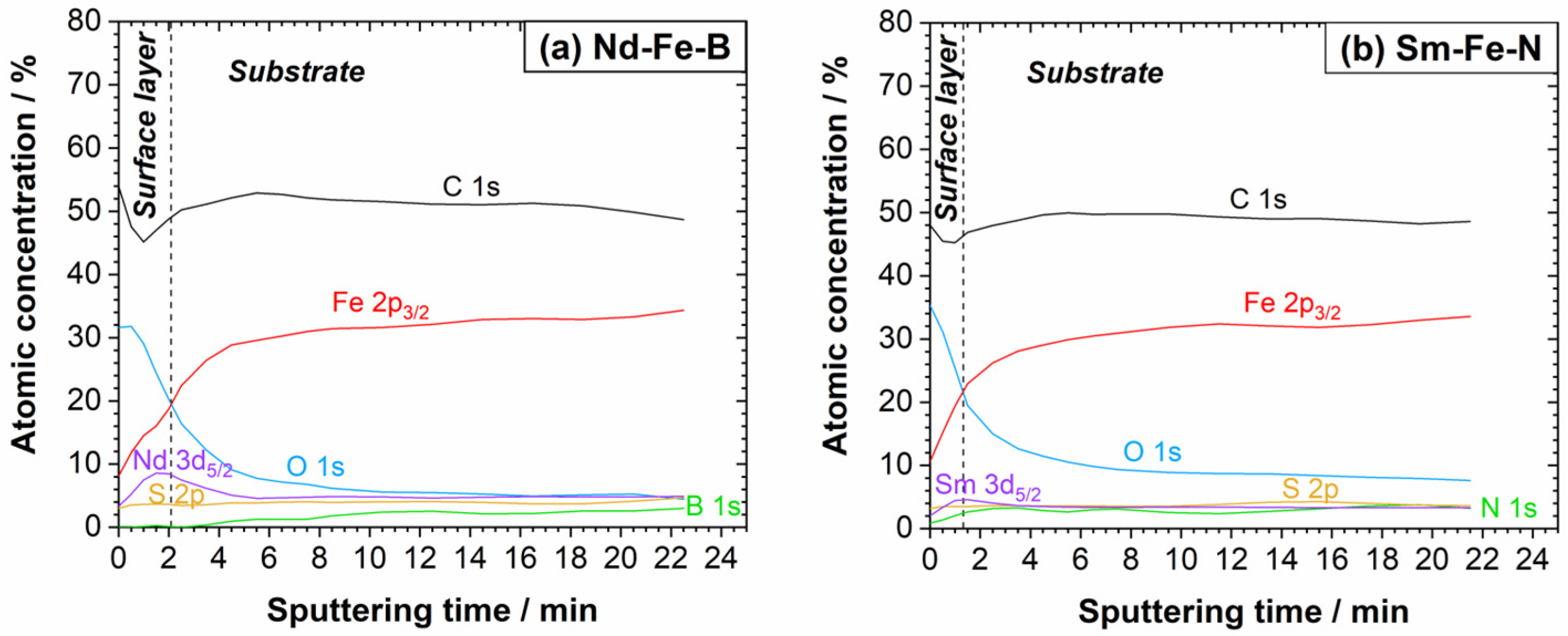 Cmd 06 00042 g003 Cmd 06 00042 g003