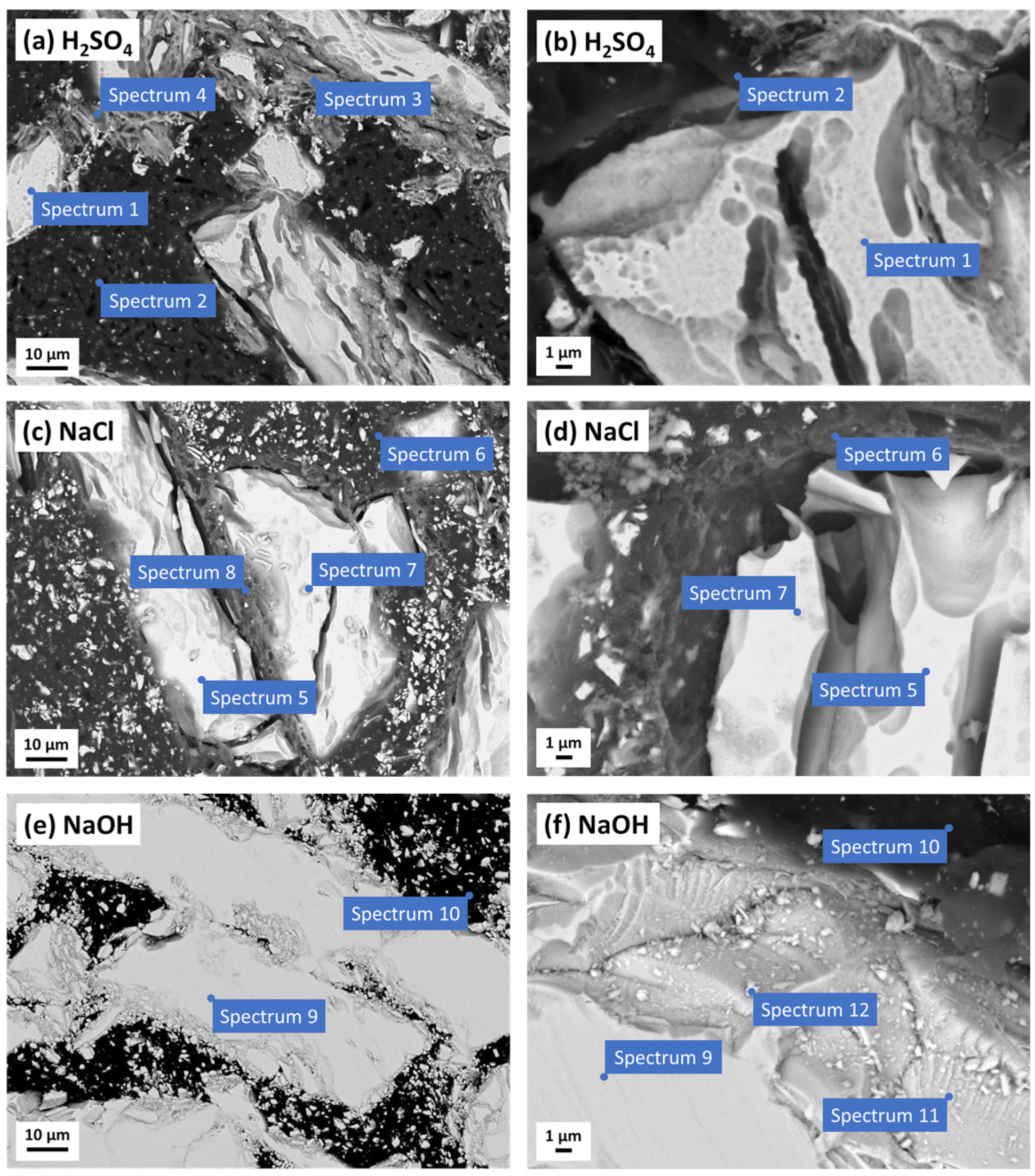 Cmd 06 00042 g006 Cmd 06 00042 g006