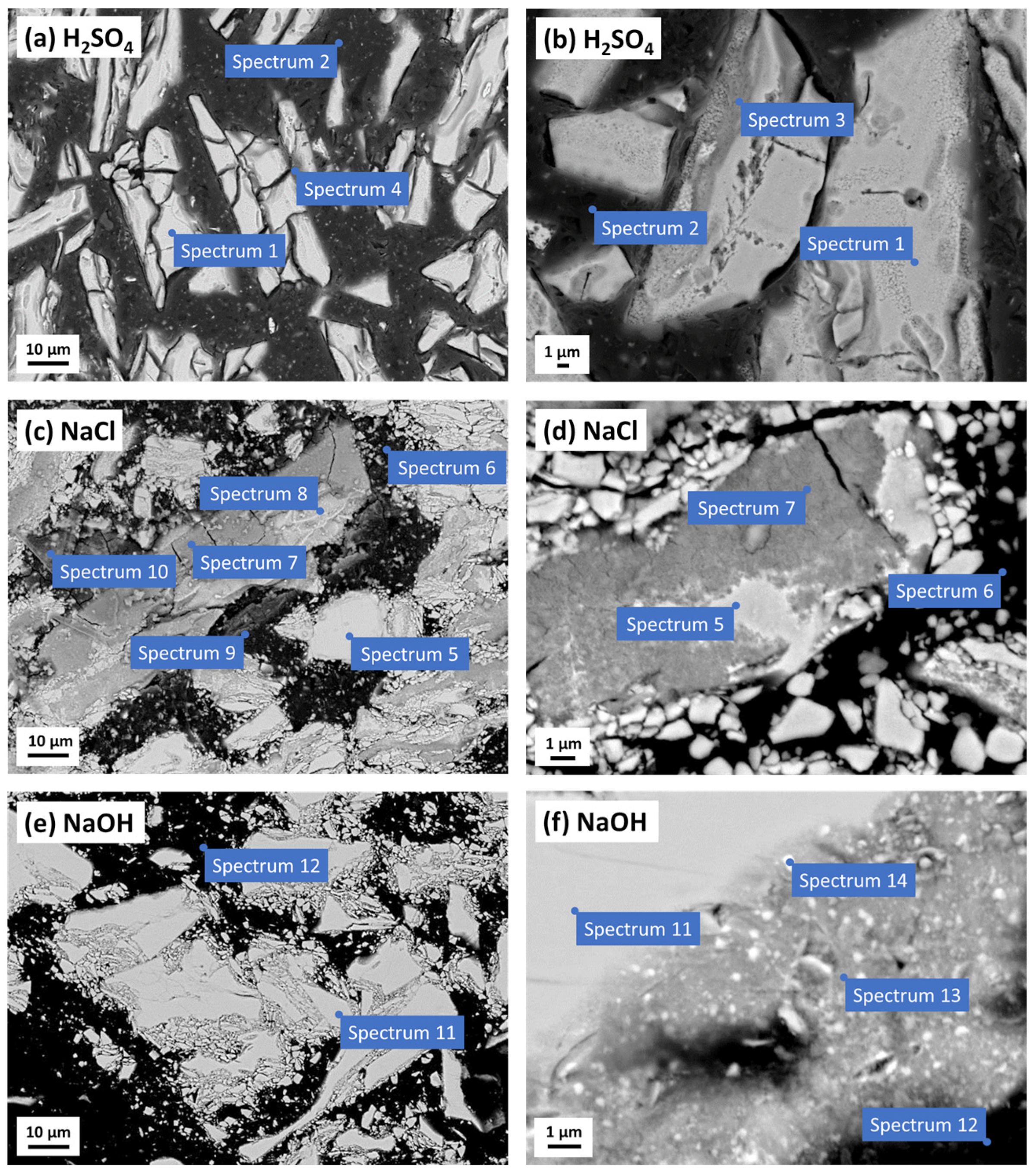 Cmd 06 00042 g011 Cmd 06 00042 g011