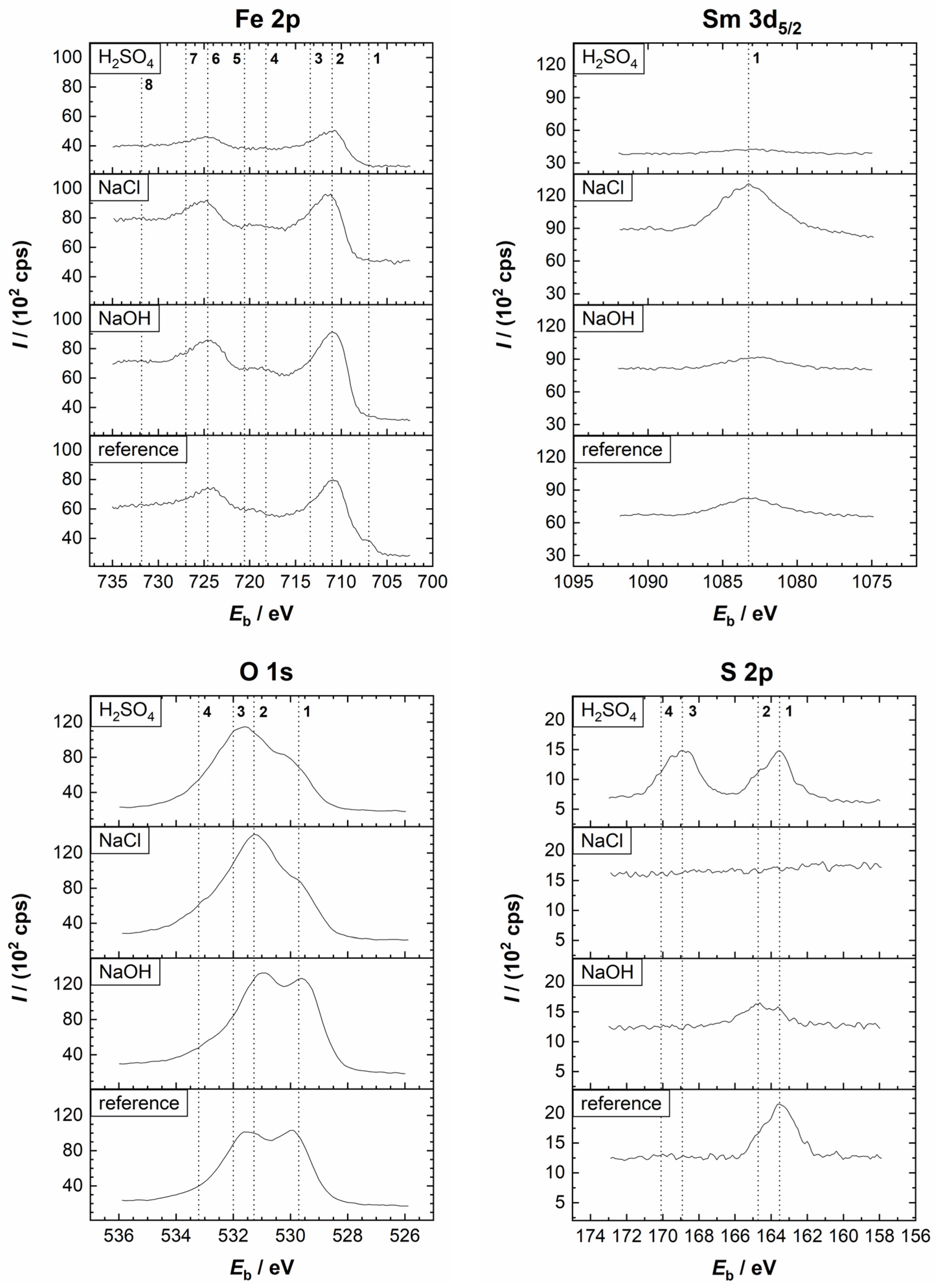 Cmd 06 00042 g012 Cmd 06 00042 g012