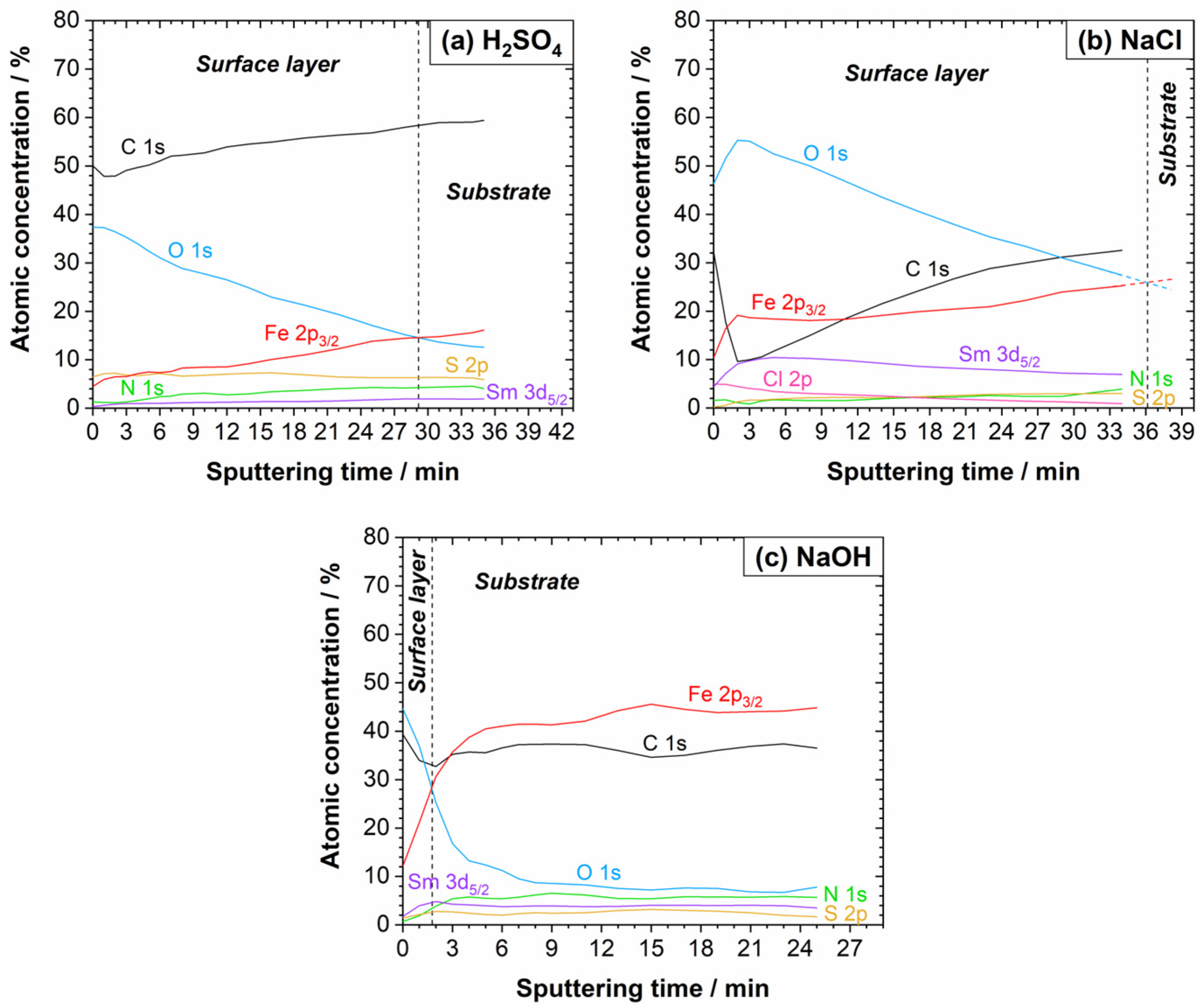 Cmd 06 00042 g014 Cmd 06 00042 g014