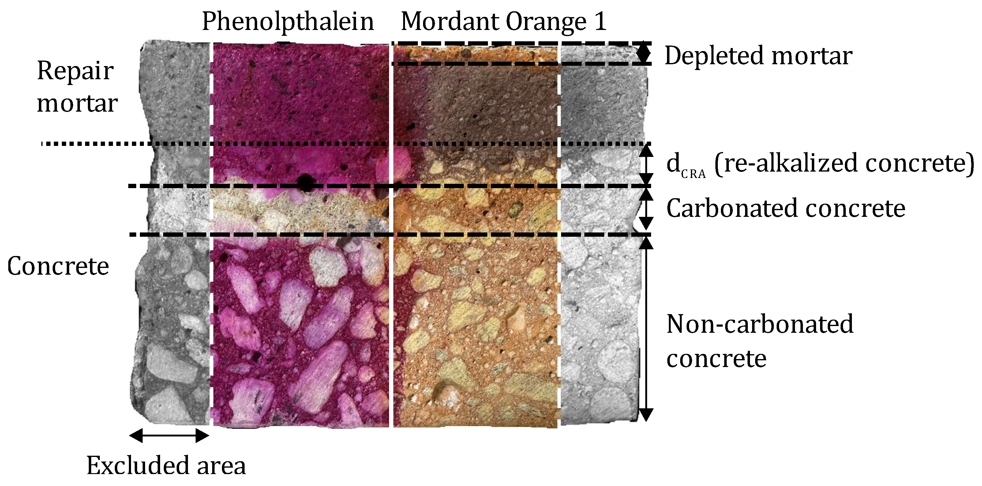 Cmd 06 00043 g003 Cmd 06 00043 g003