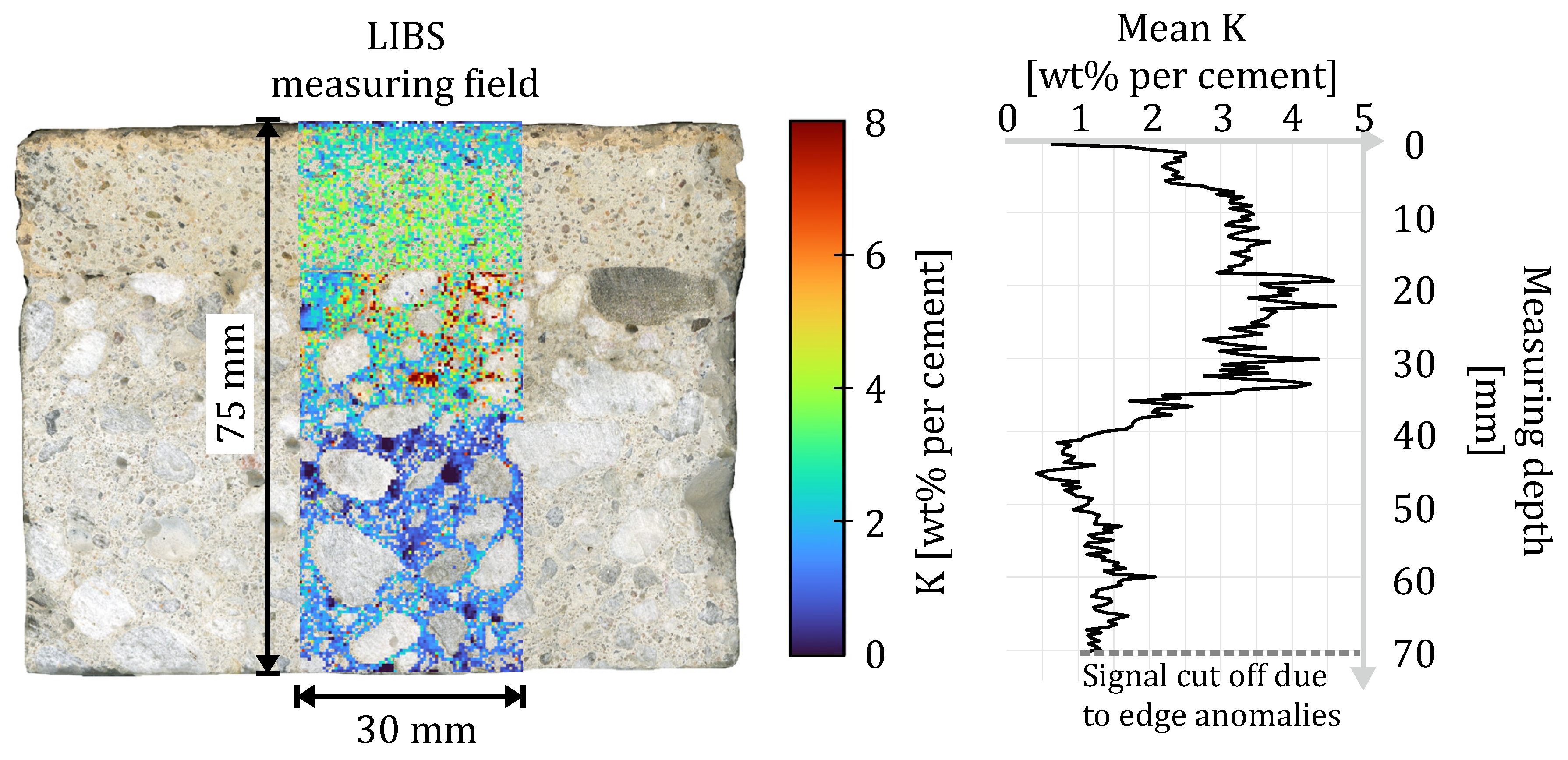 Cmd 06 00043 g006 Cmd 06 00043 g006
