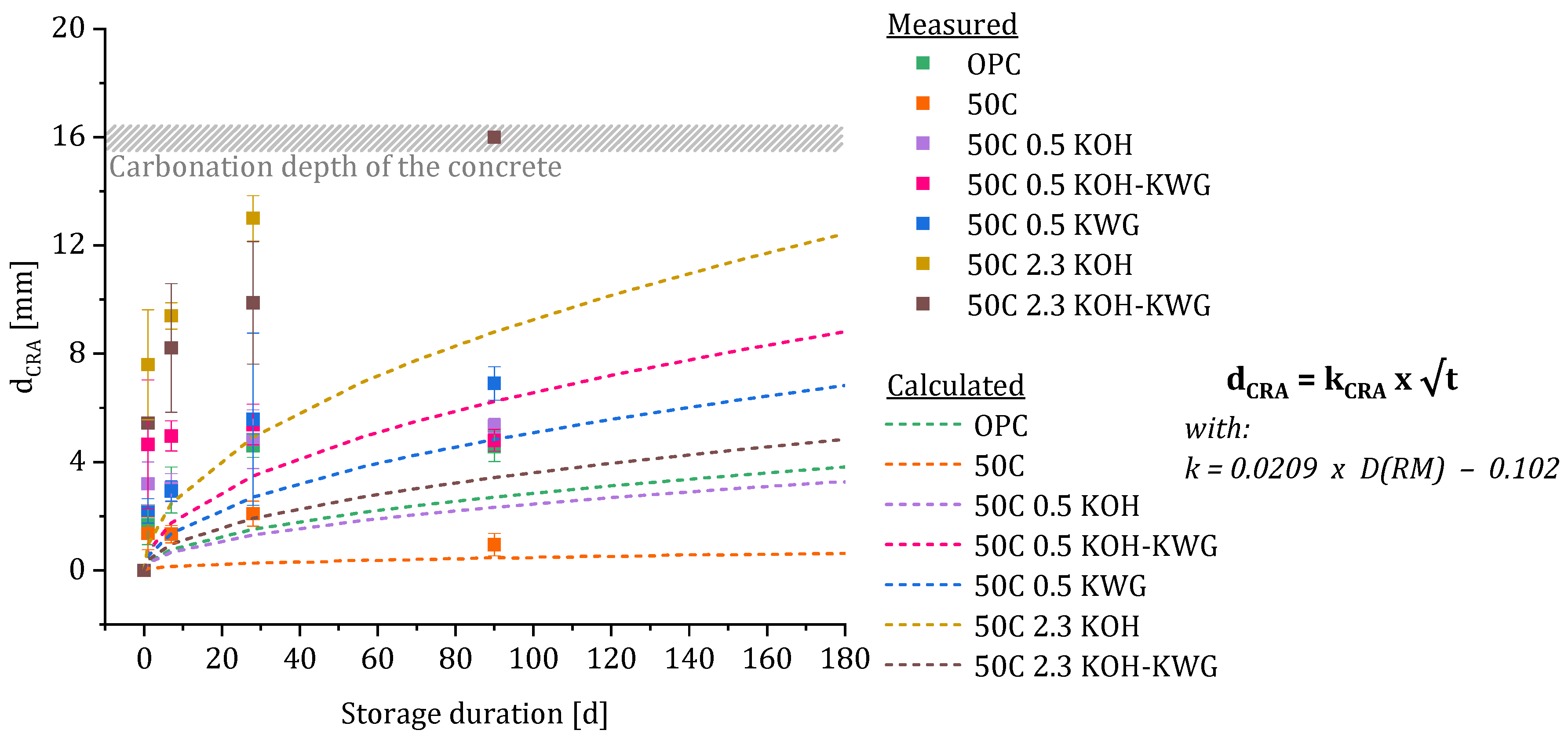 Cmd 06 00043 g0a1 Cmd 06 00043 g0a1