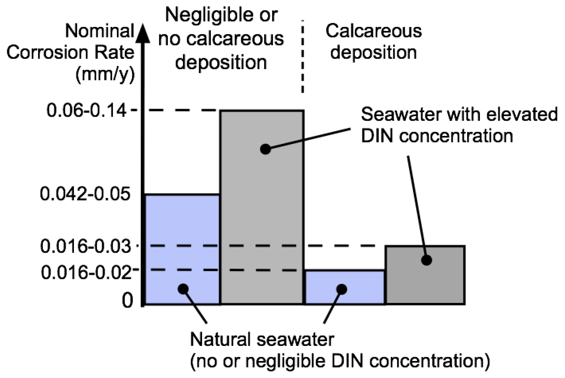 Cmd 06 00046 g003 Cmd 06 00046 g003