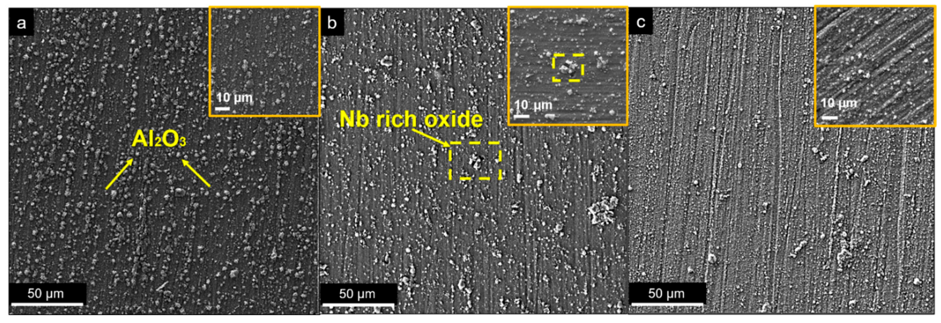 Cmd 06 00047 g004 Cmd 06 00047 g004